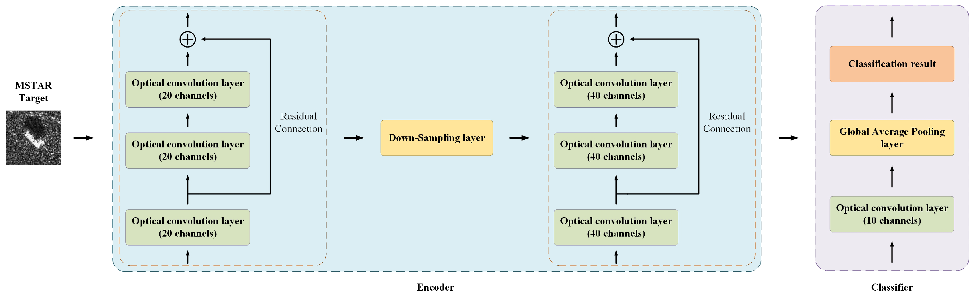 Photonics 12 00678 g001