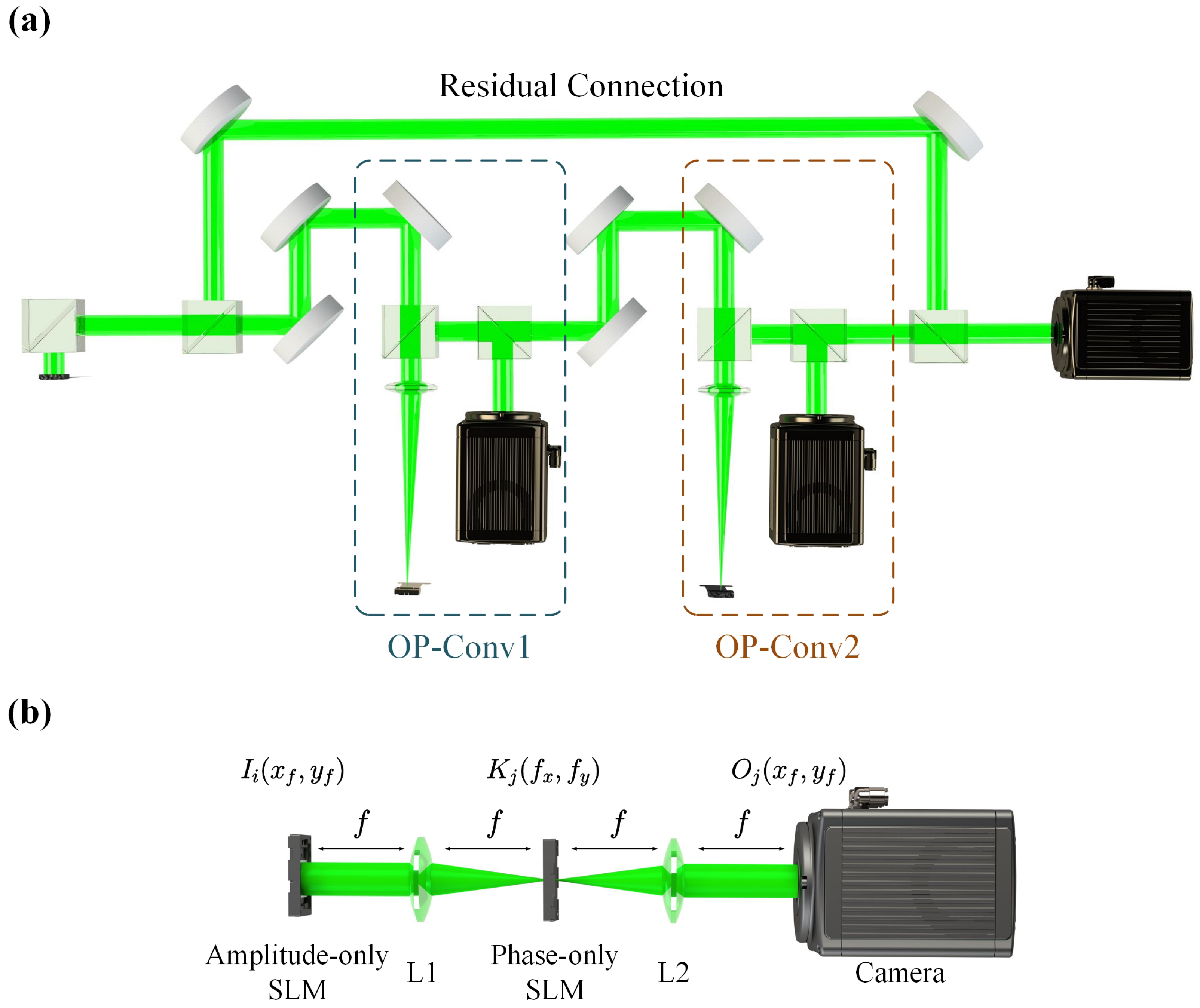 Photonics 12 00678 g002