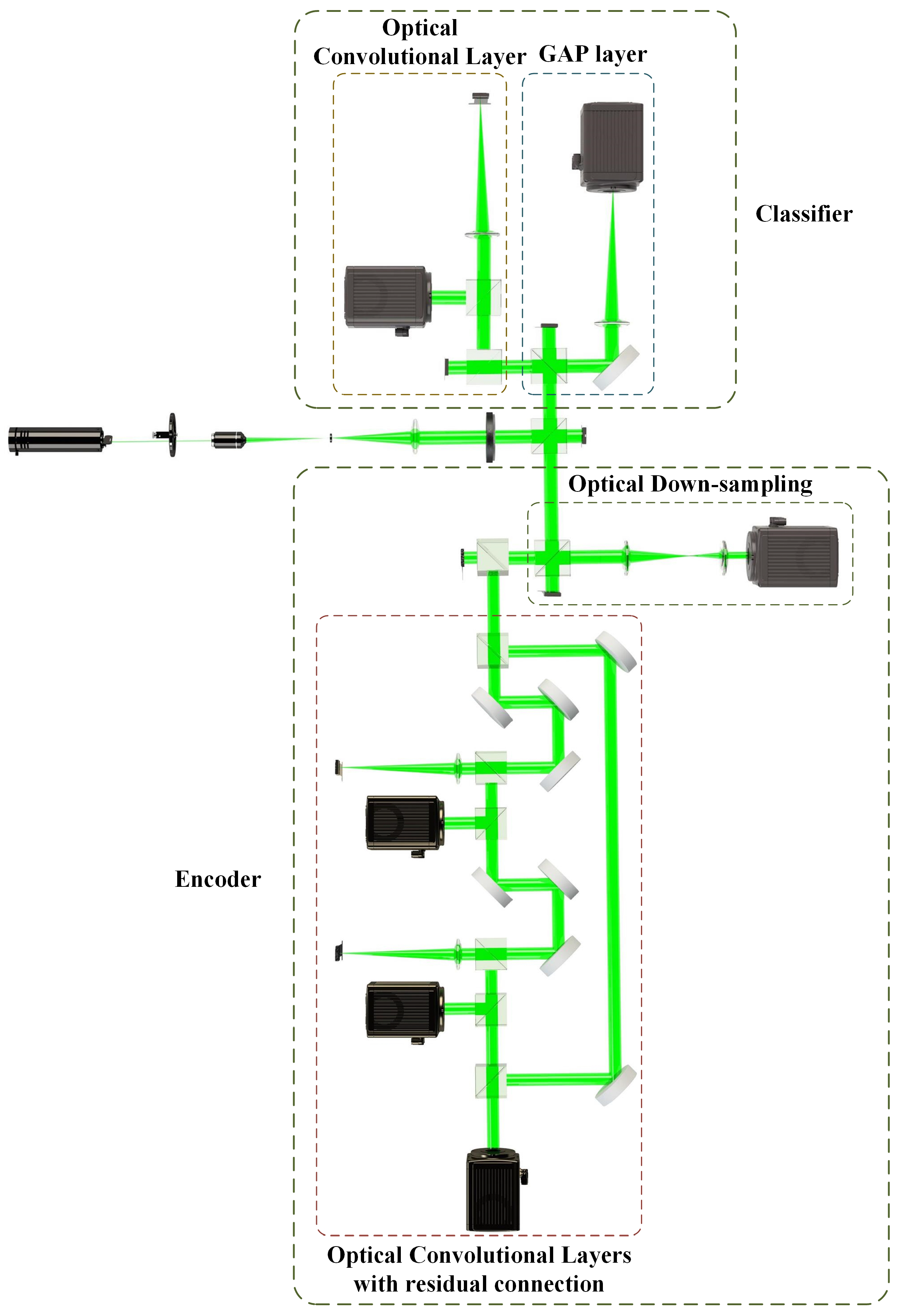 Photonics 12 00678 g005