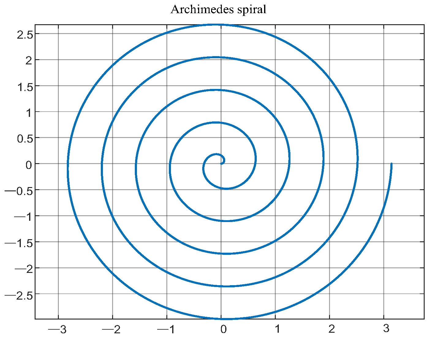 Photonics 12 00679 g001