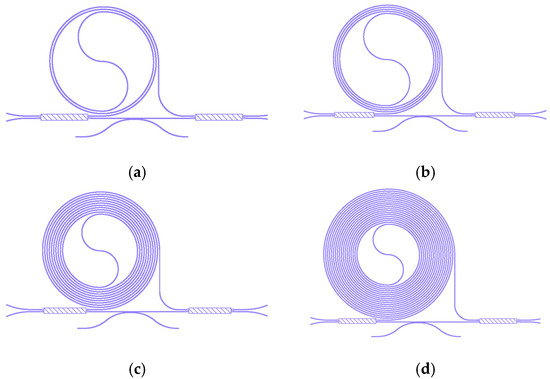 Design and Simulation of Optical Waveguide Digital Adjustable Delay ...