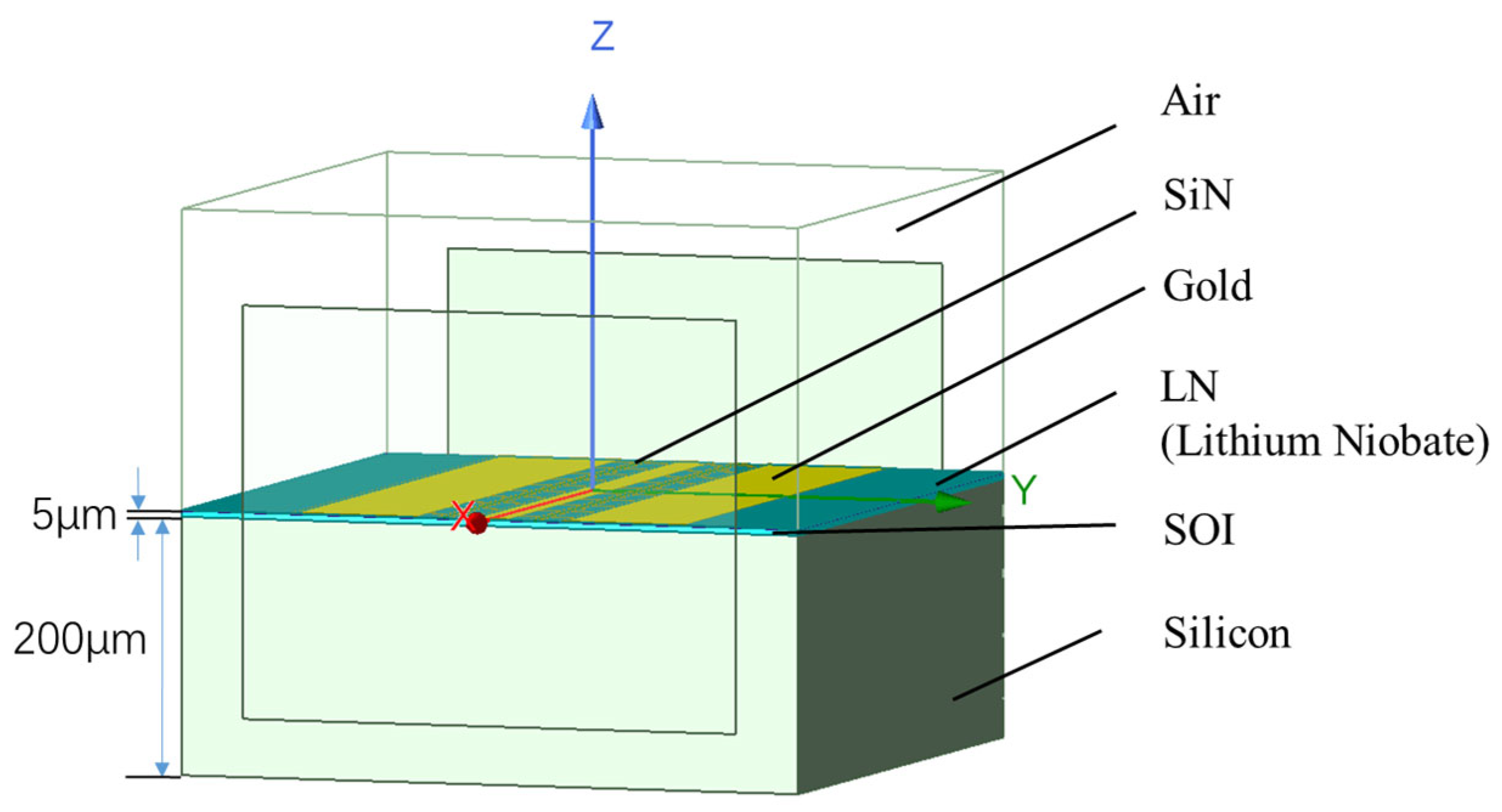 Photonics 12 00679 g008
