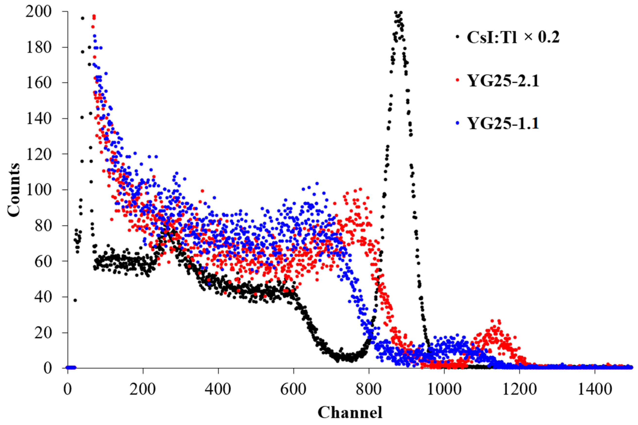 Photonics 12 00680 g004 Photonics 12 00680 g004