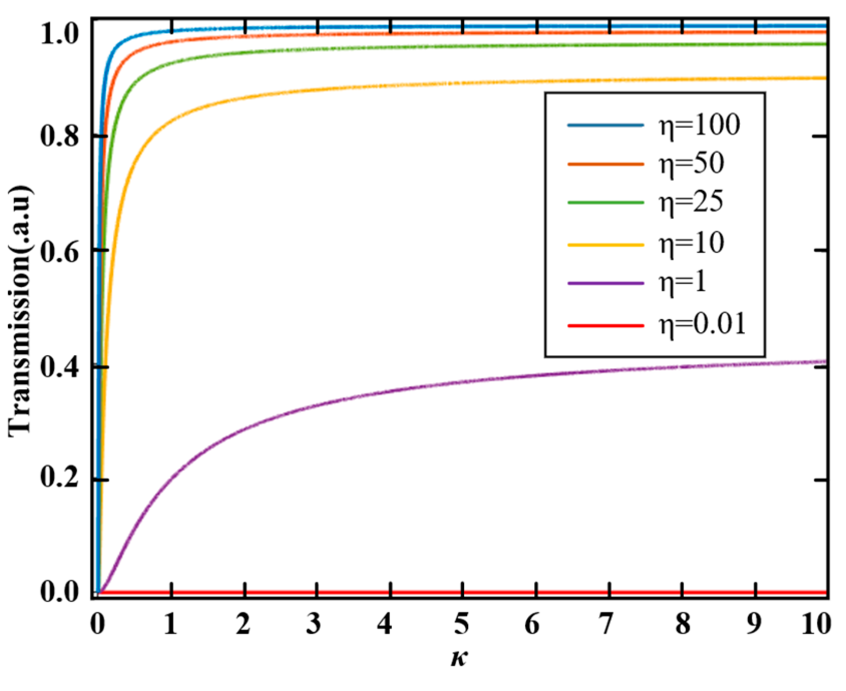 Photonics 12 00681 g004