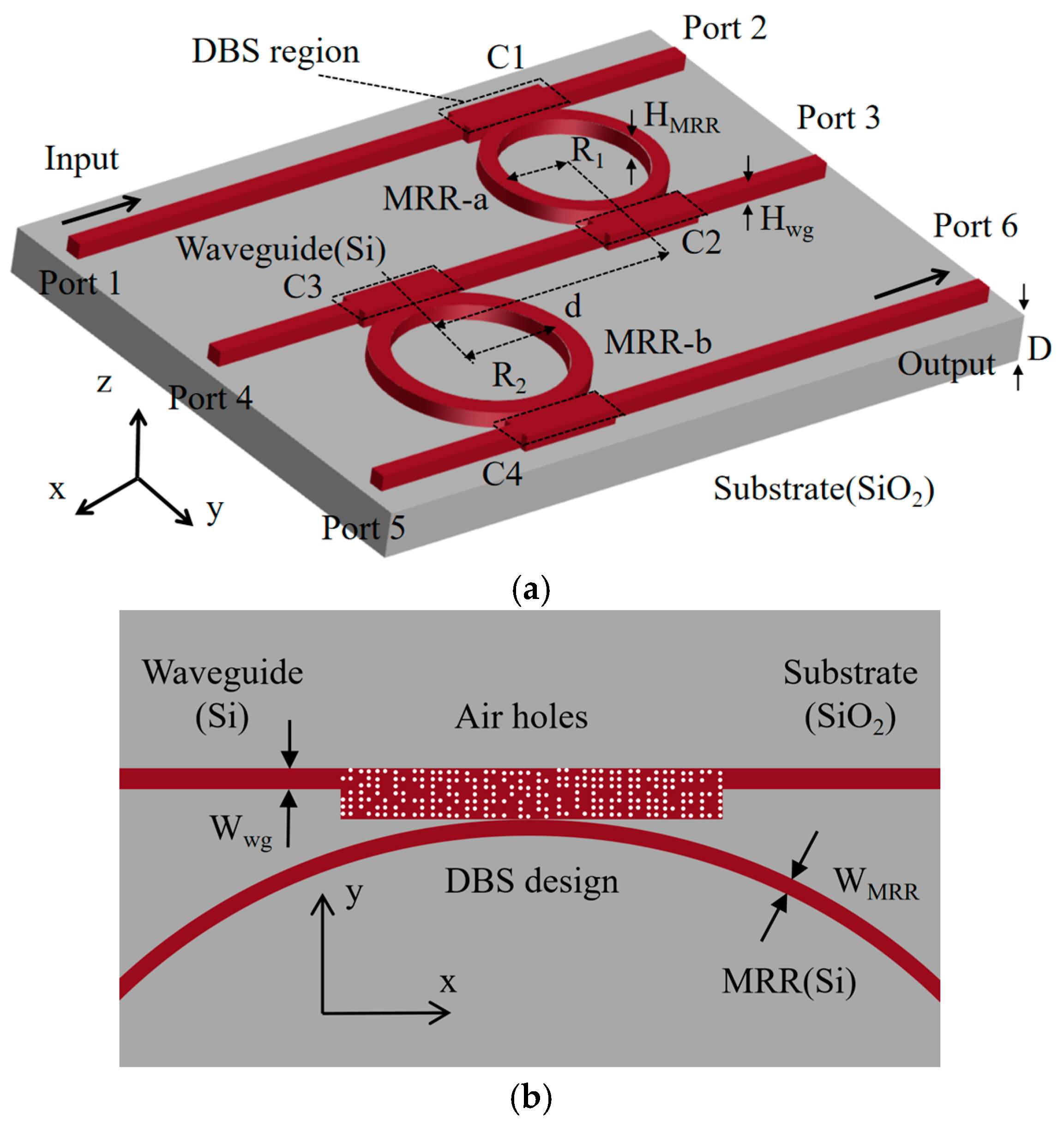 Photonics 12 00681 g006