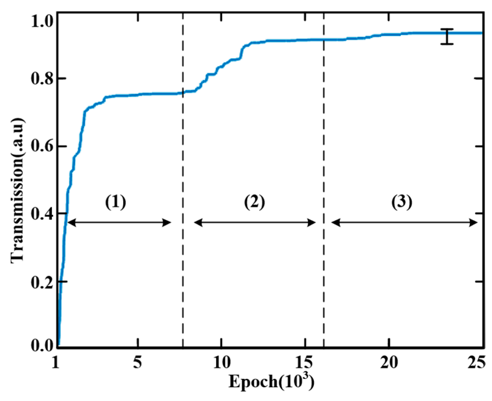Photonics 12 00681 g008