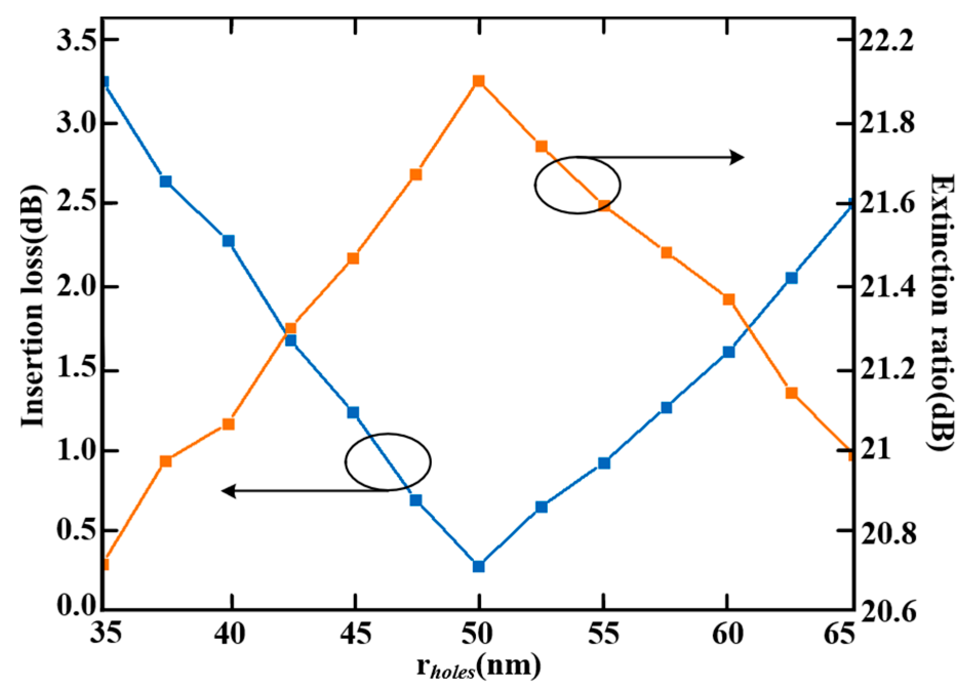 Photonics 12 00681 g012