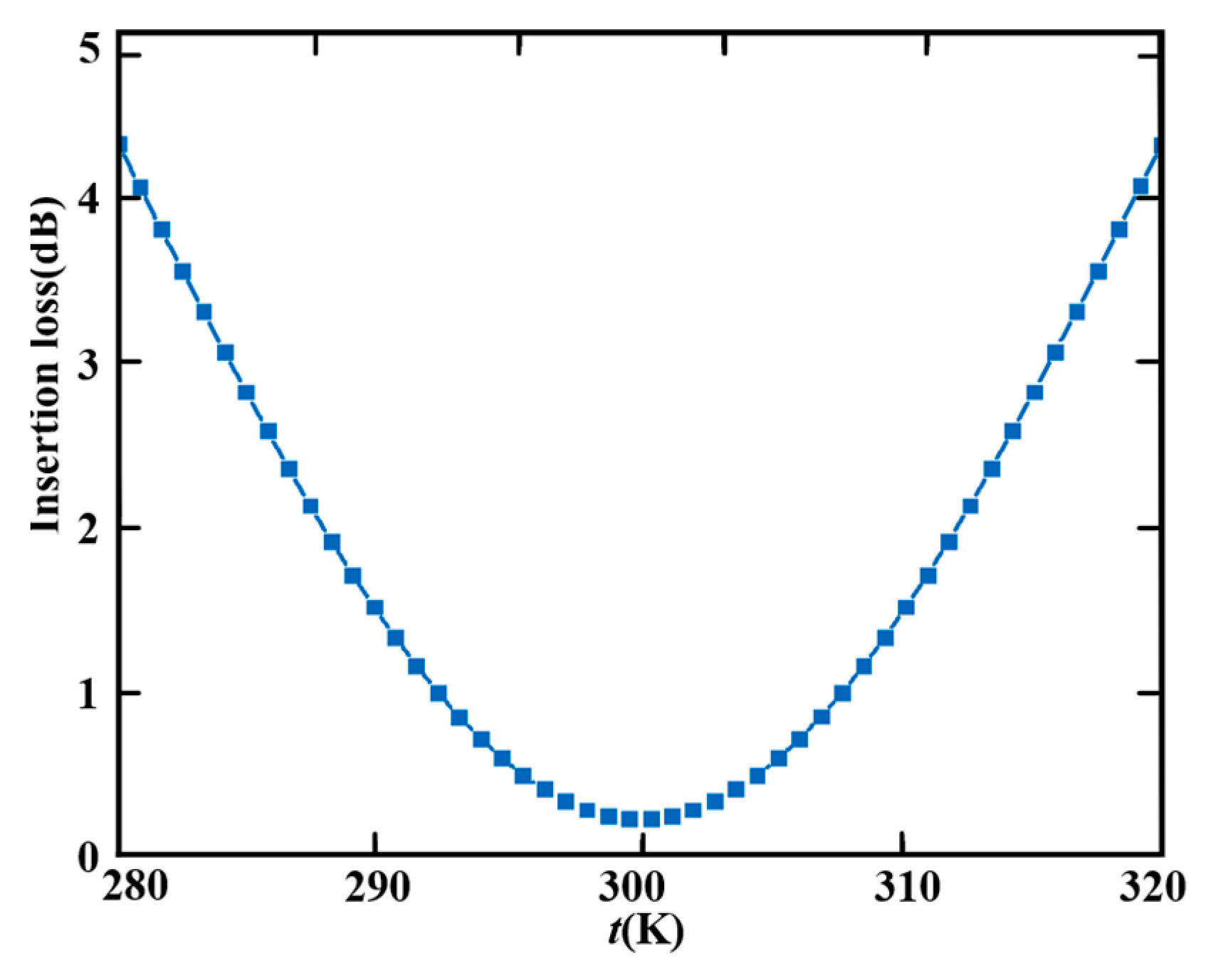 Photonics 12 00681 g014