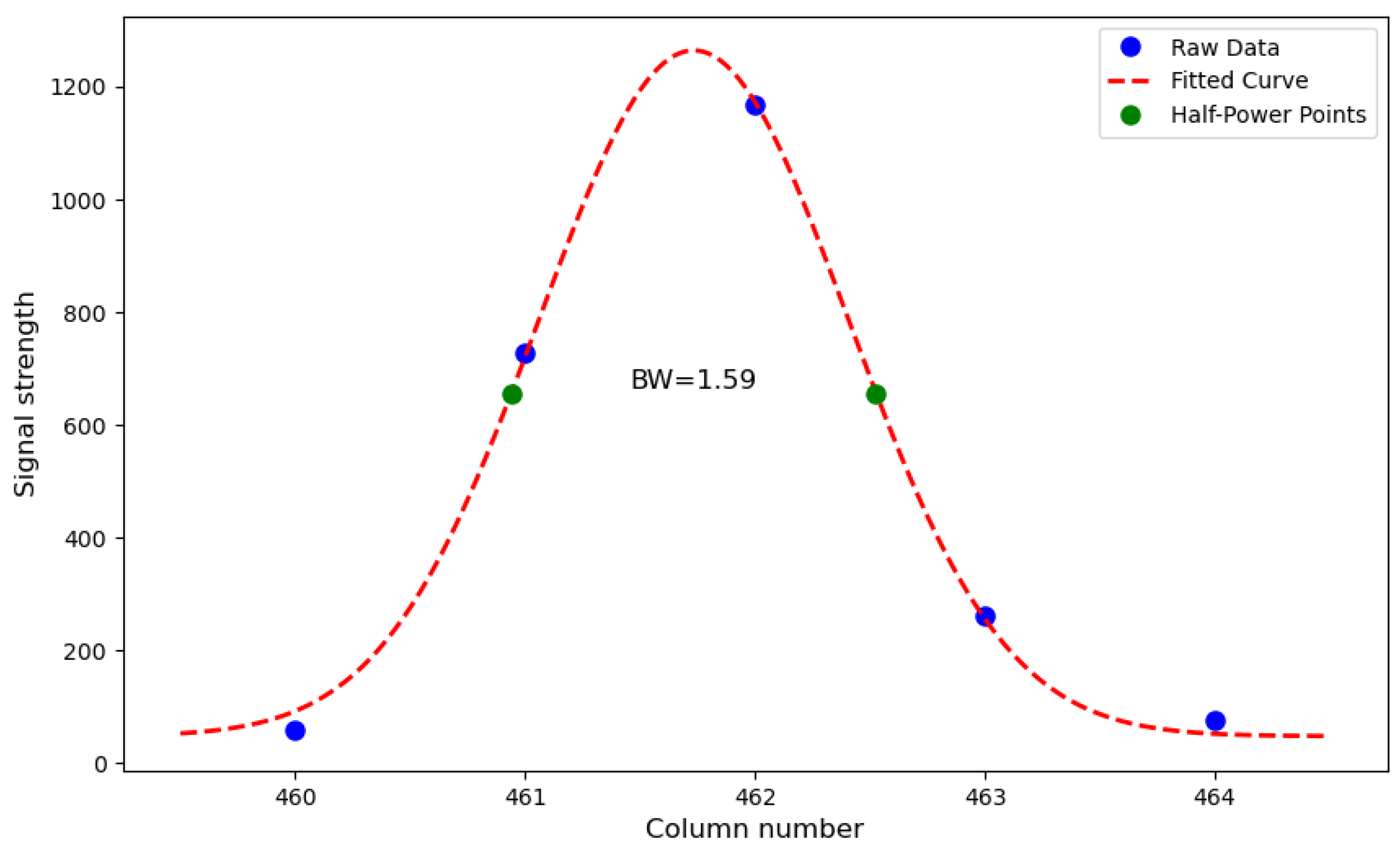 Photonics 12 00682 g009