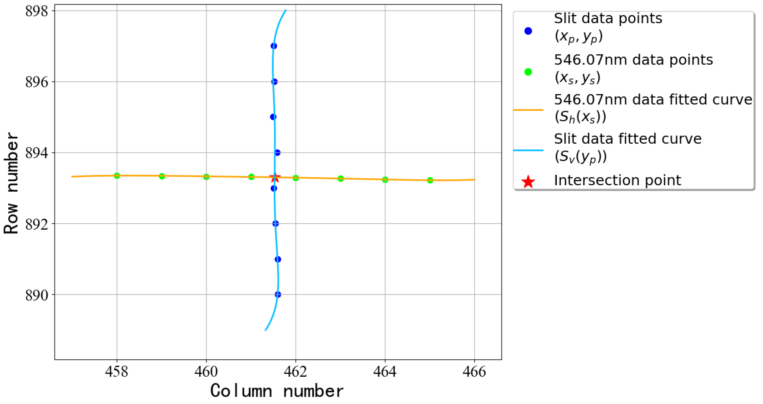 Photonics 12 00682 g012