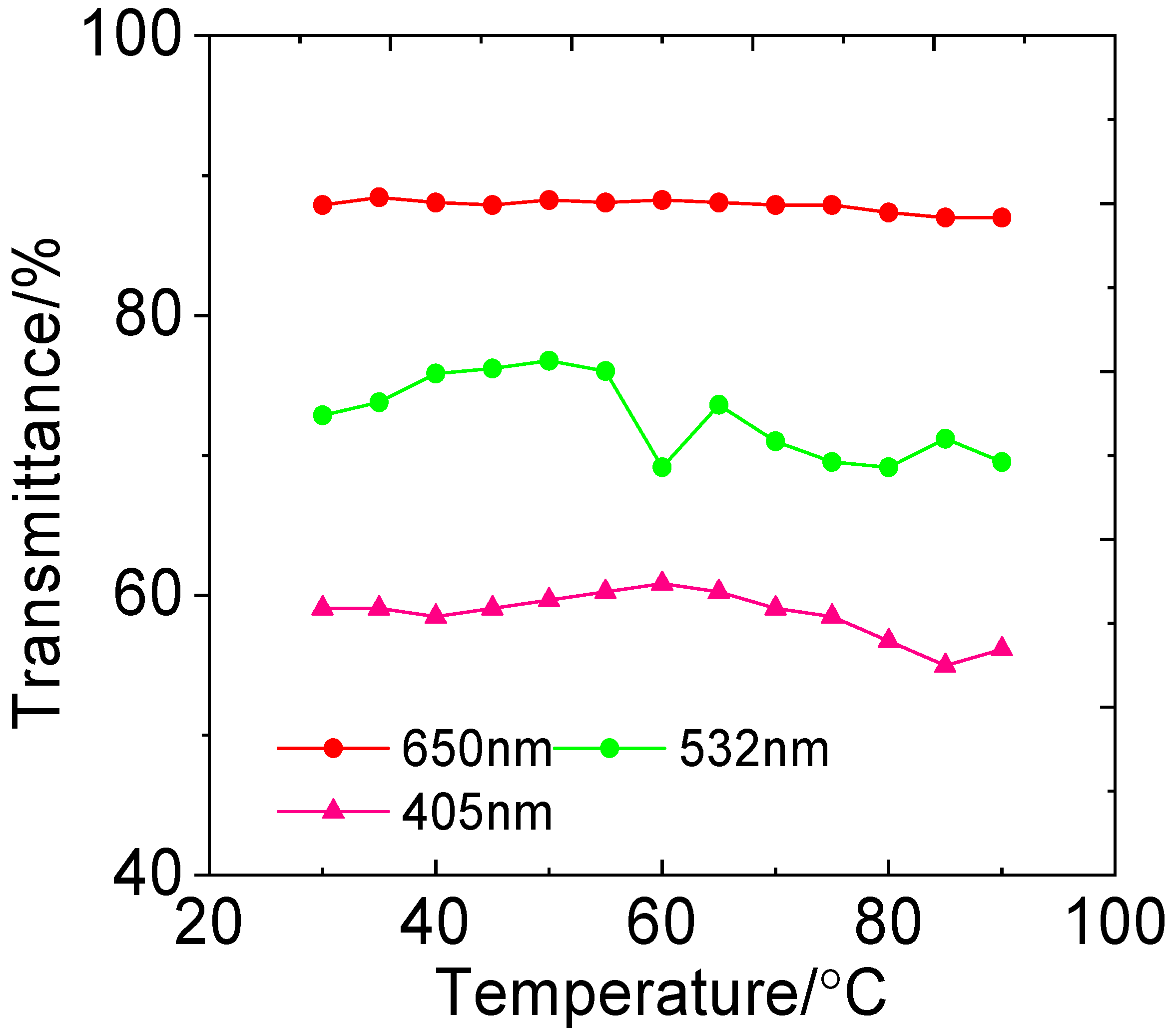 Photonics 12 00683 g002