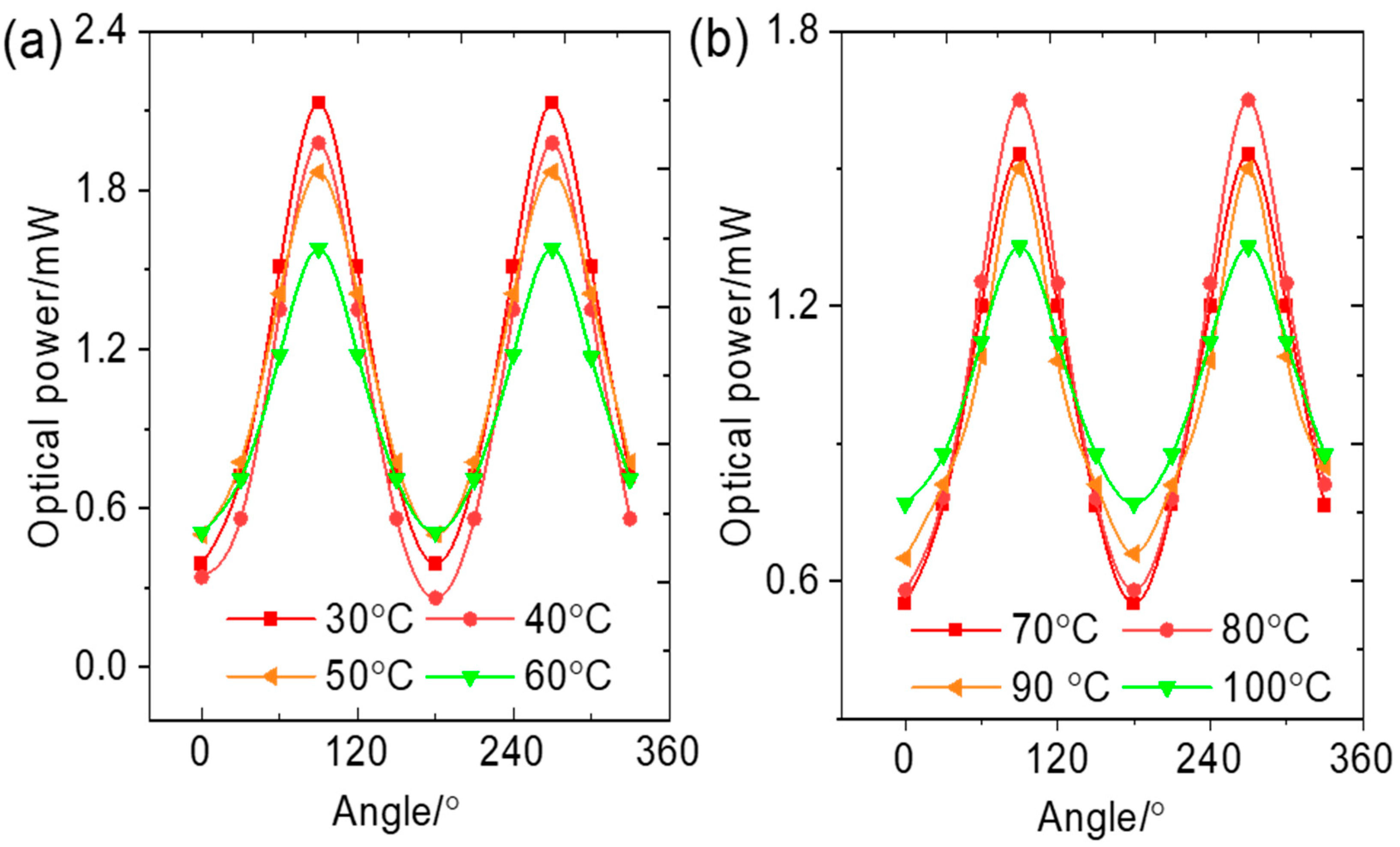 Photonics 12 00683 g004