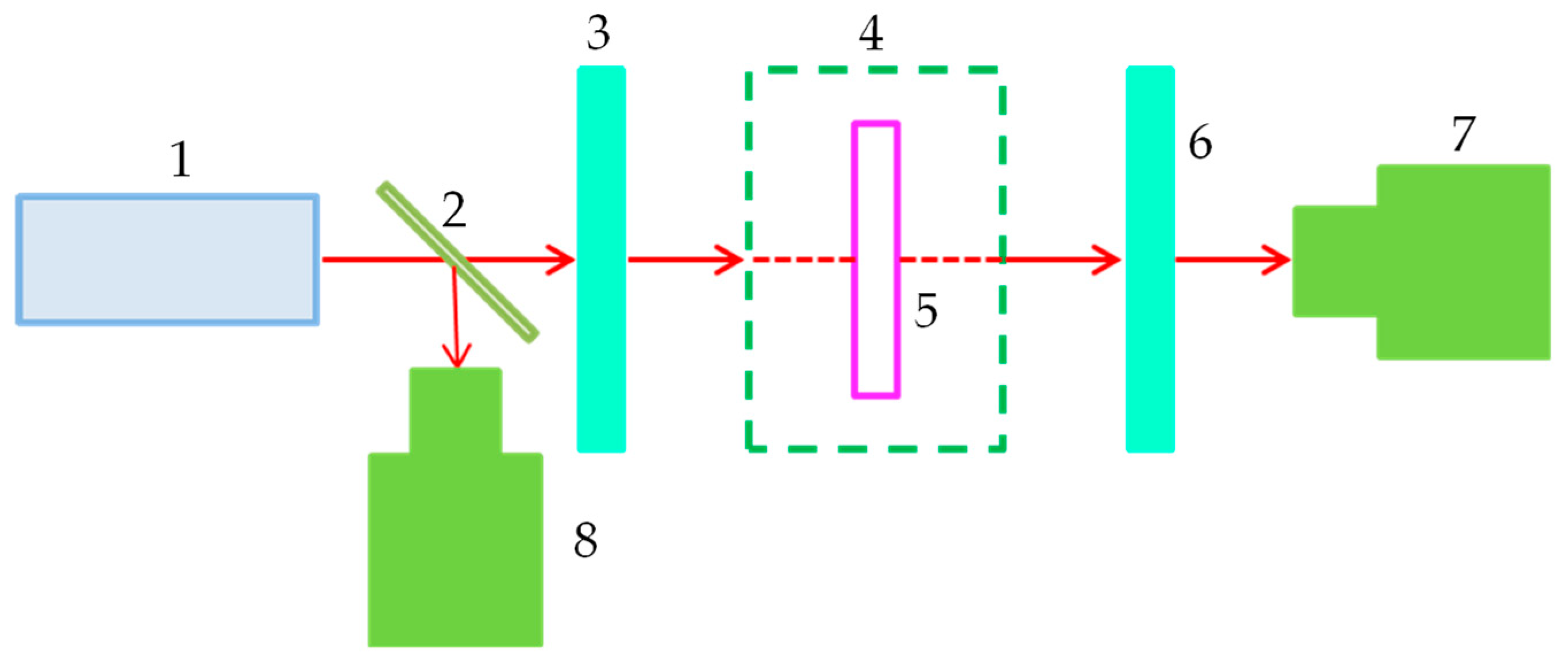 Photonics 12 00683 g006
