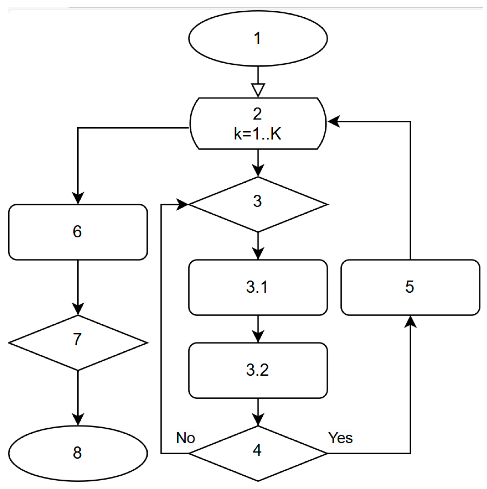 Photonics 12 00687 g002