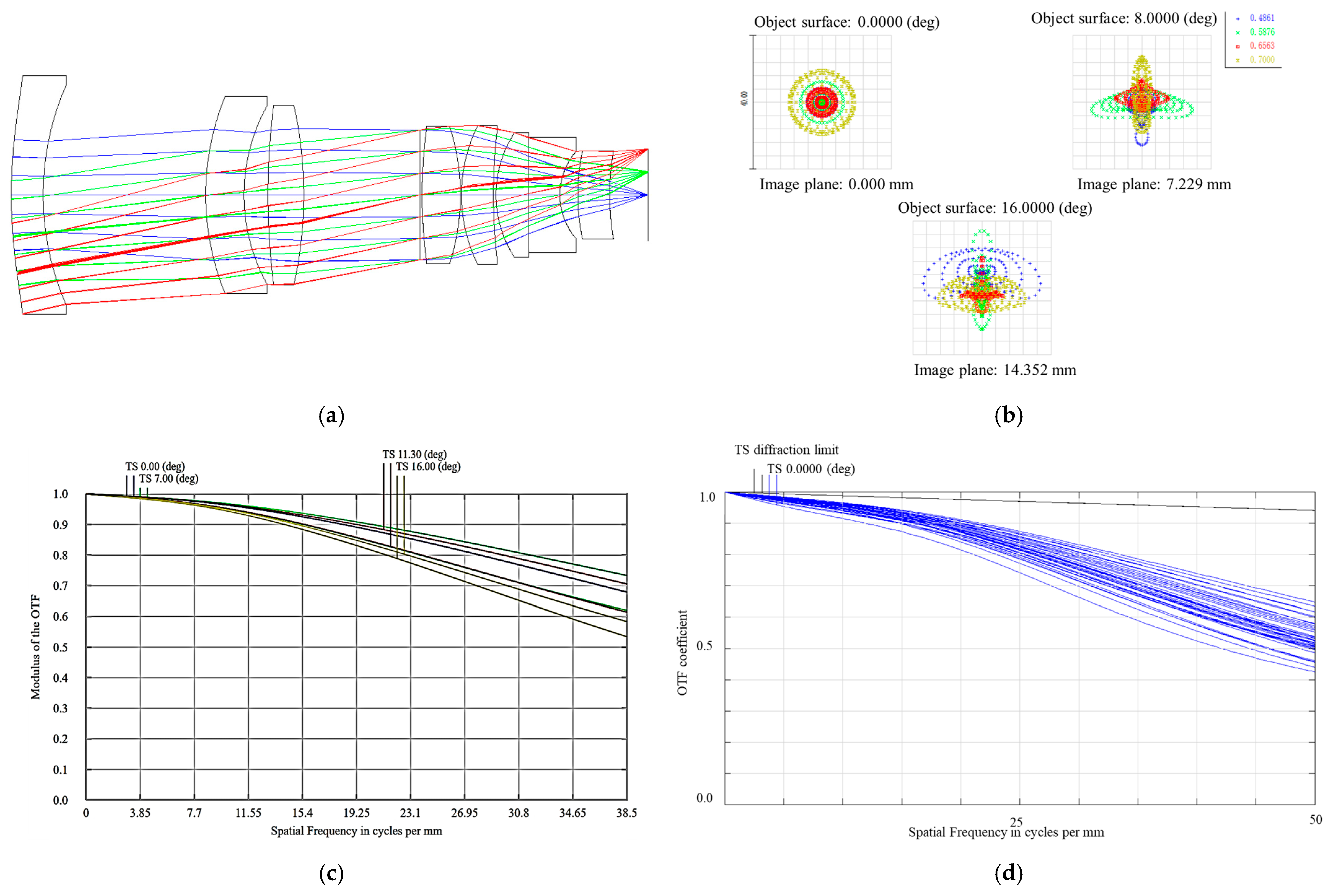 Photonics 12 00689 g003