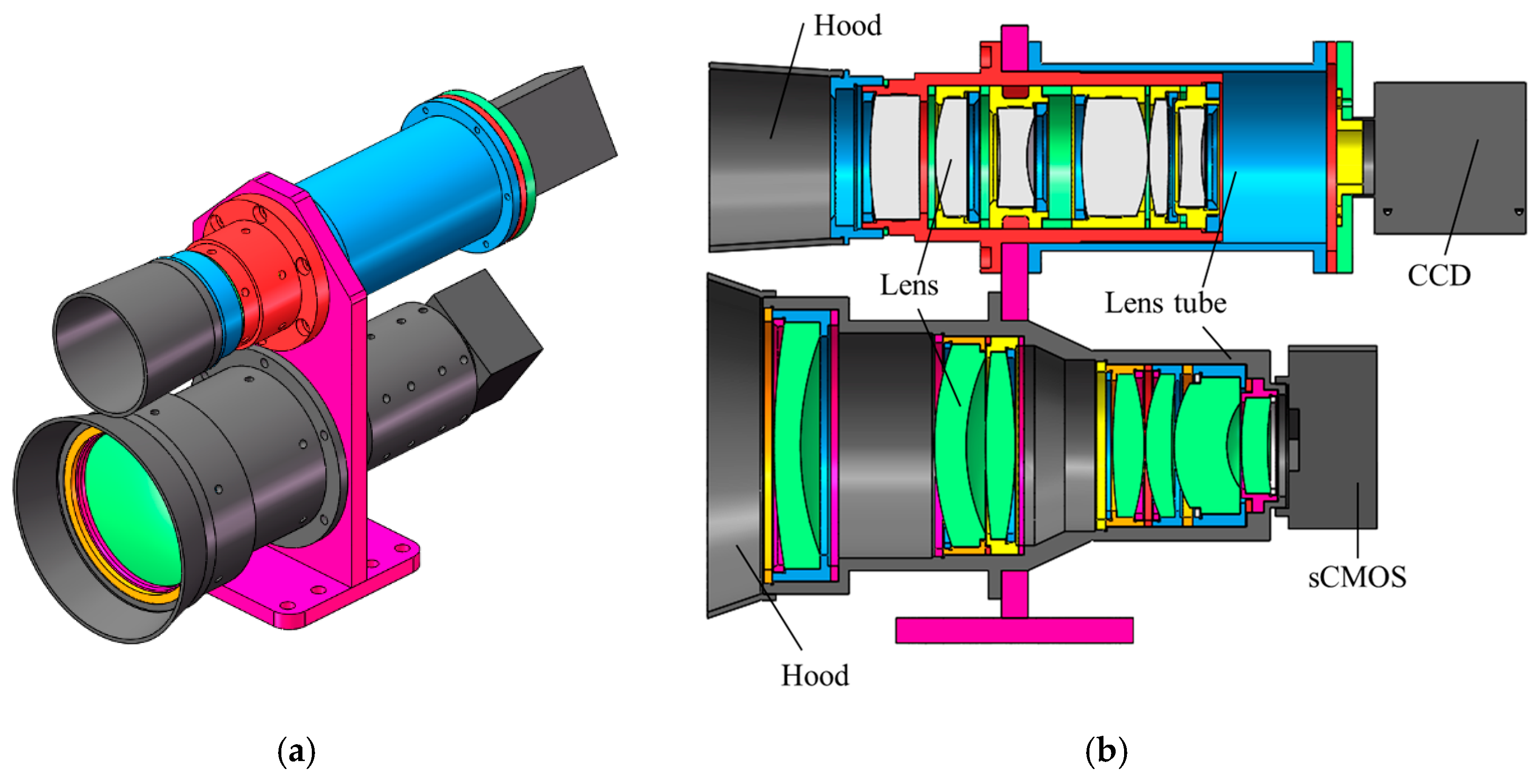Photonics 12 00689 g005
