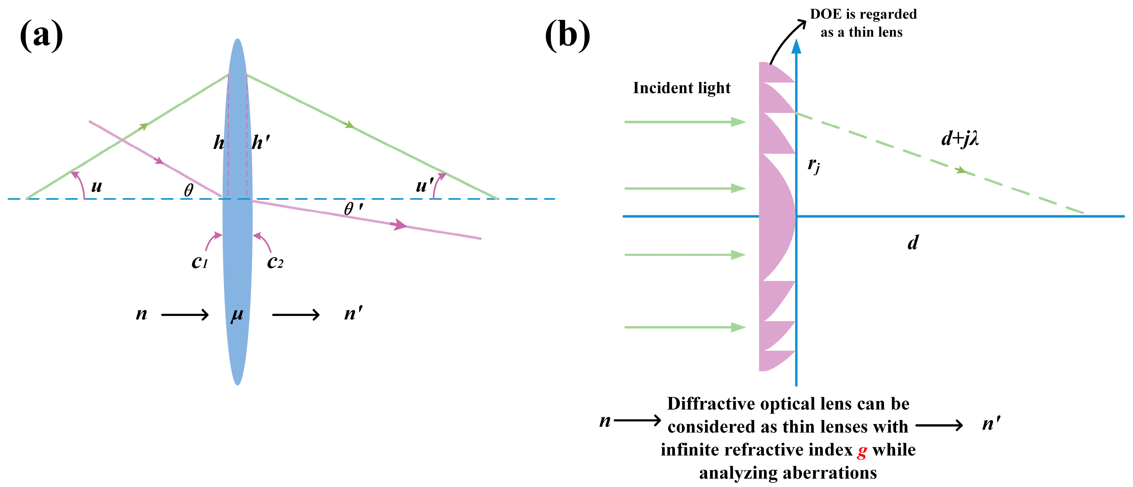 Photonics 12 00690 g001