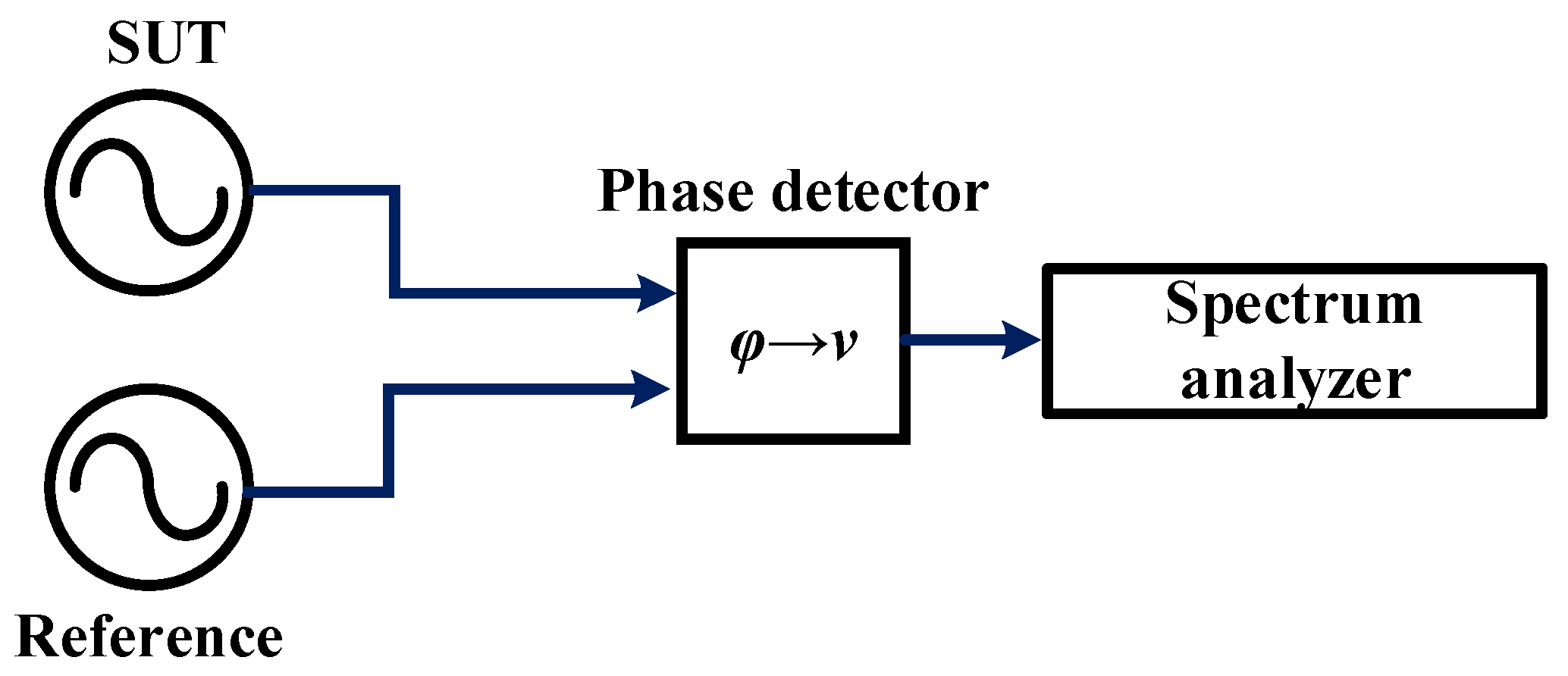 Photonics 12 00691 g003