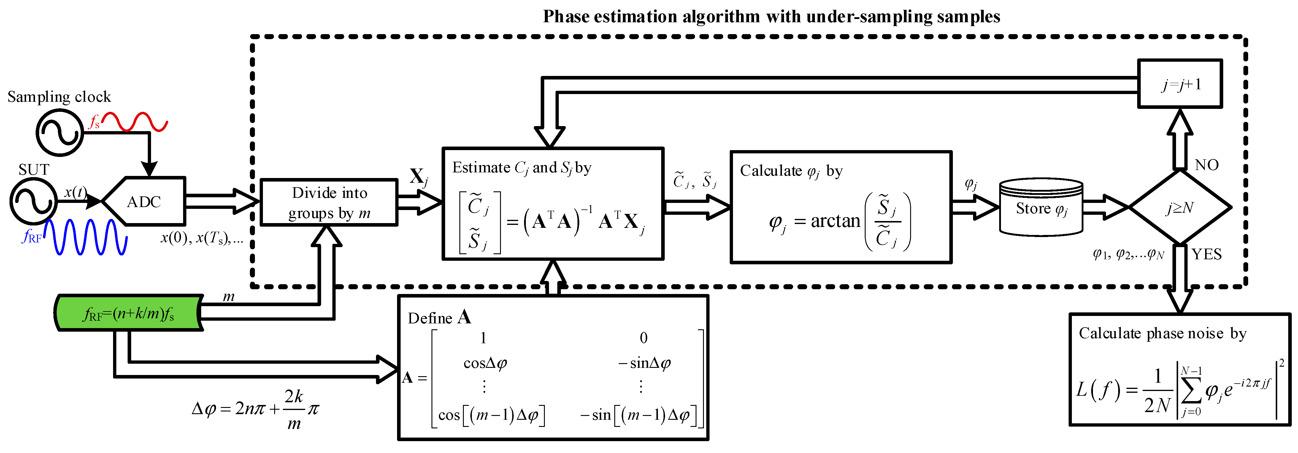 Photonics 12 00691 g008