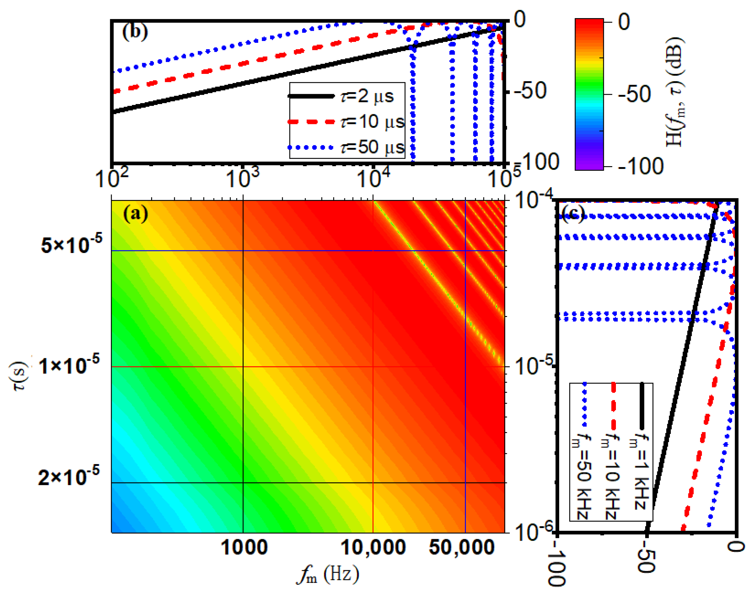 Photonics 12 00691 g010