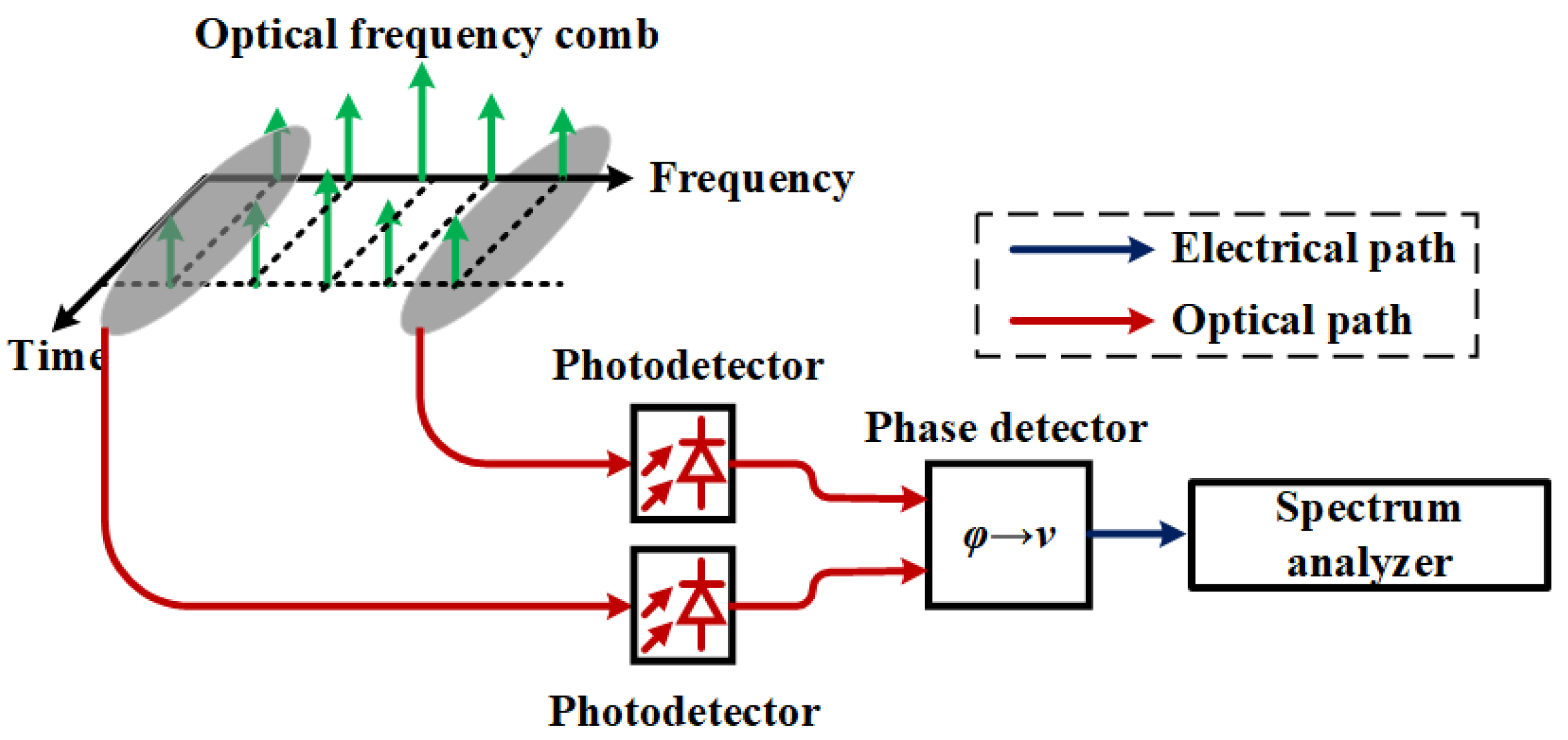 Photonics 12 00691 g012