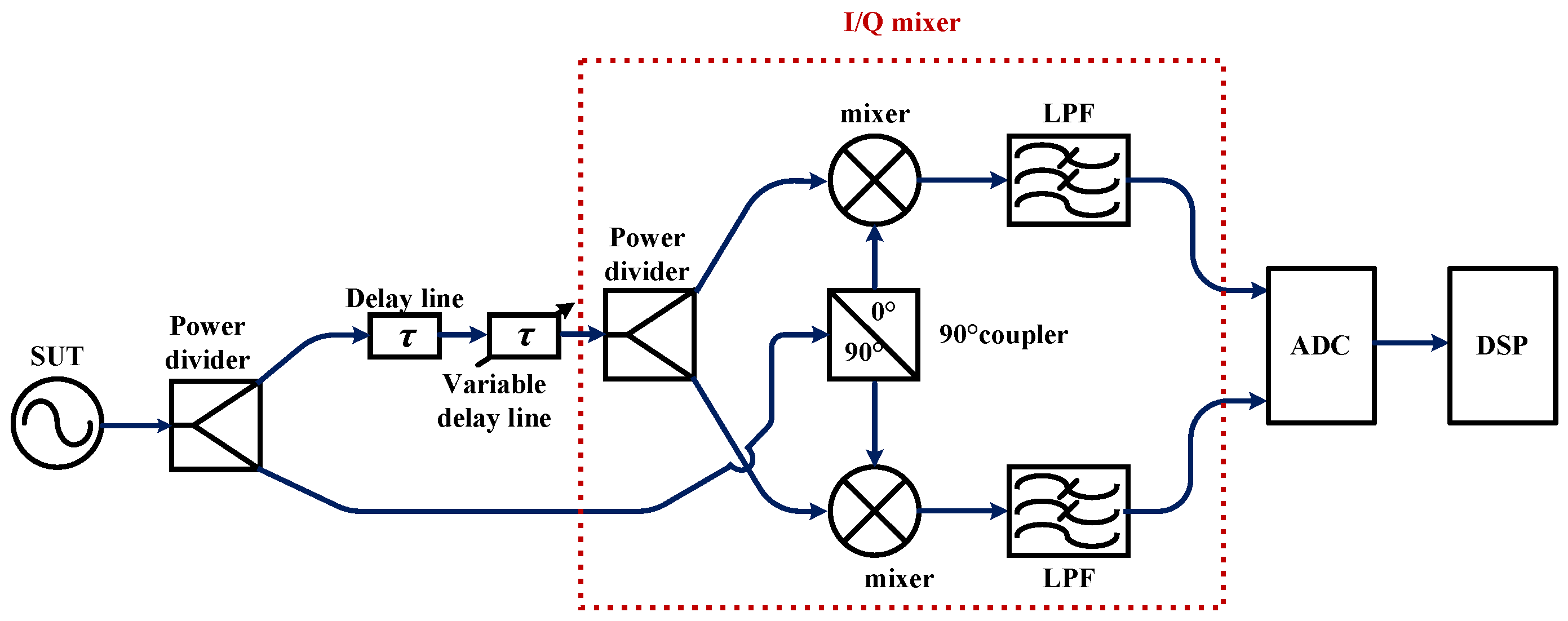 Photonics 12 00691 g013