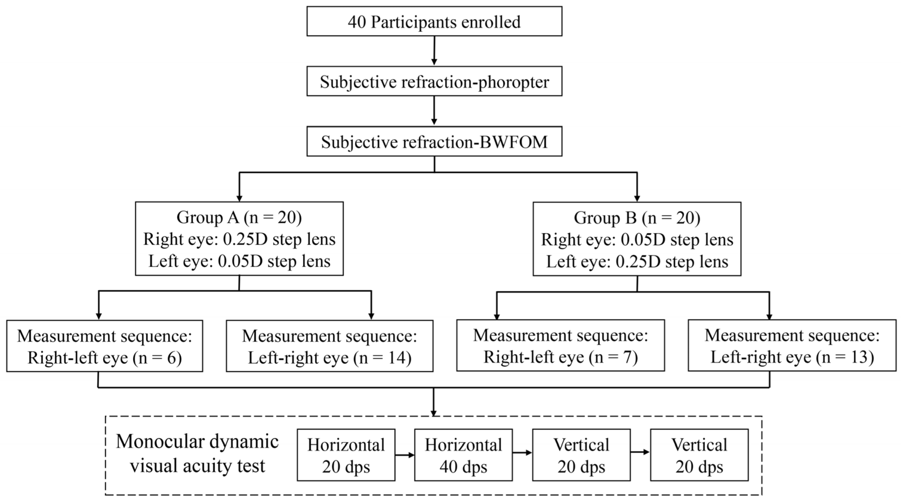 Photonics 12 00692 g001
