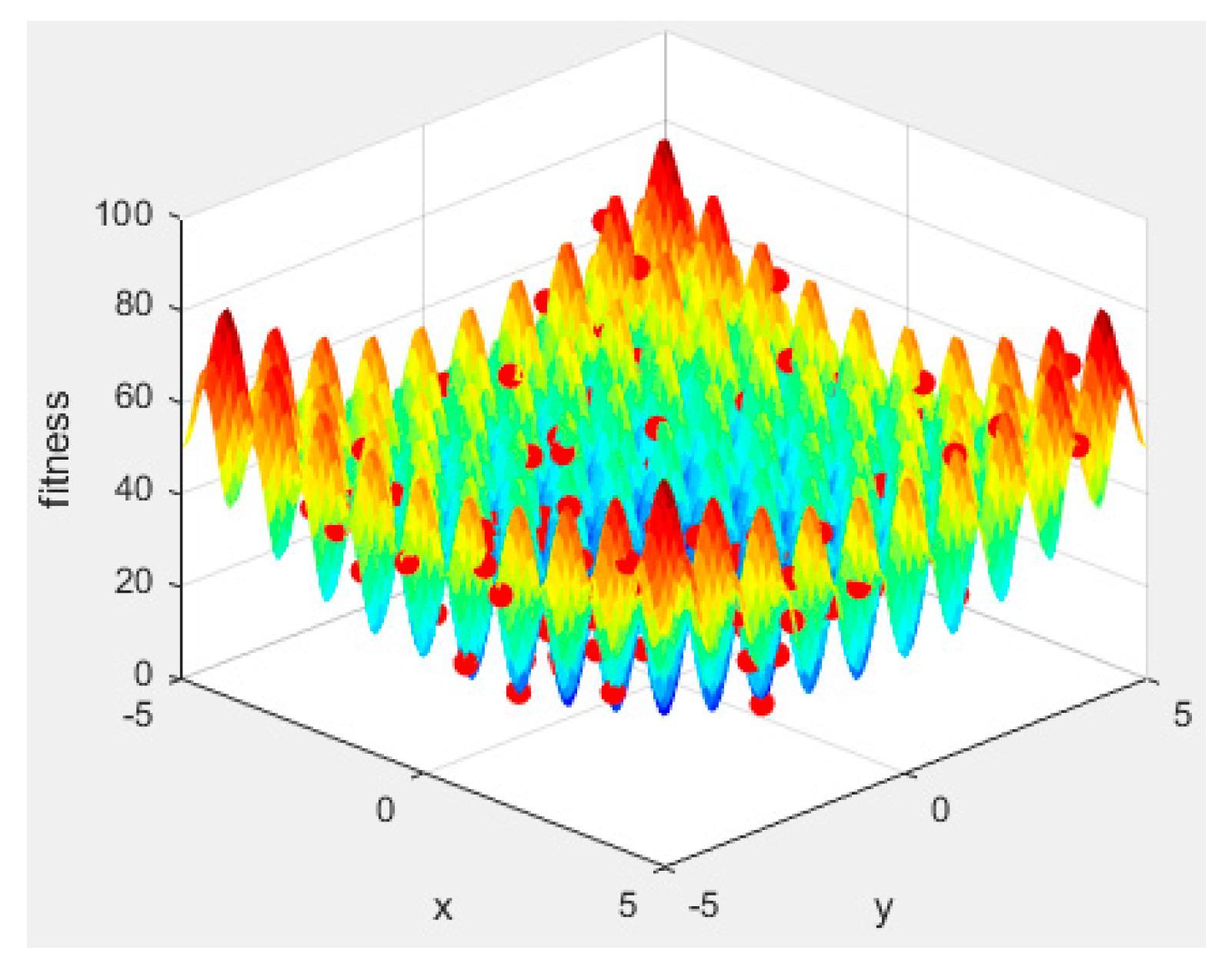 Photonics 12 00693 g003