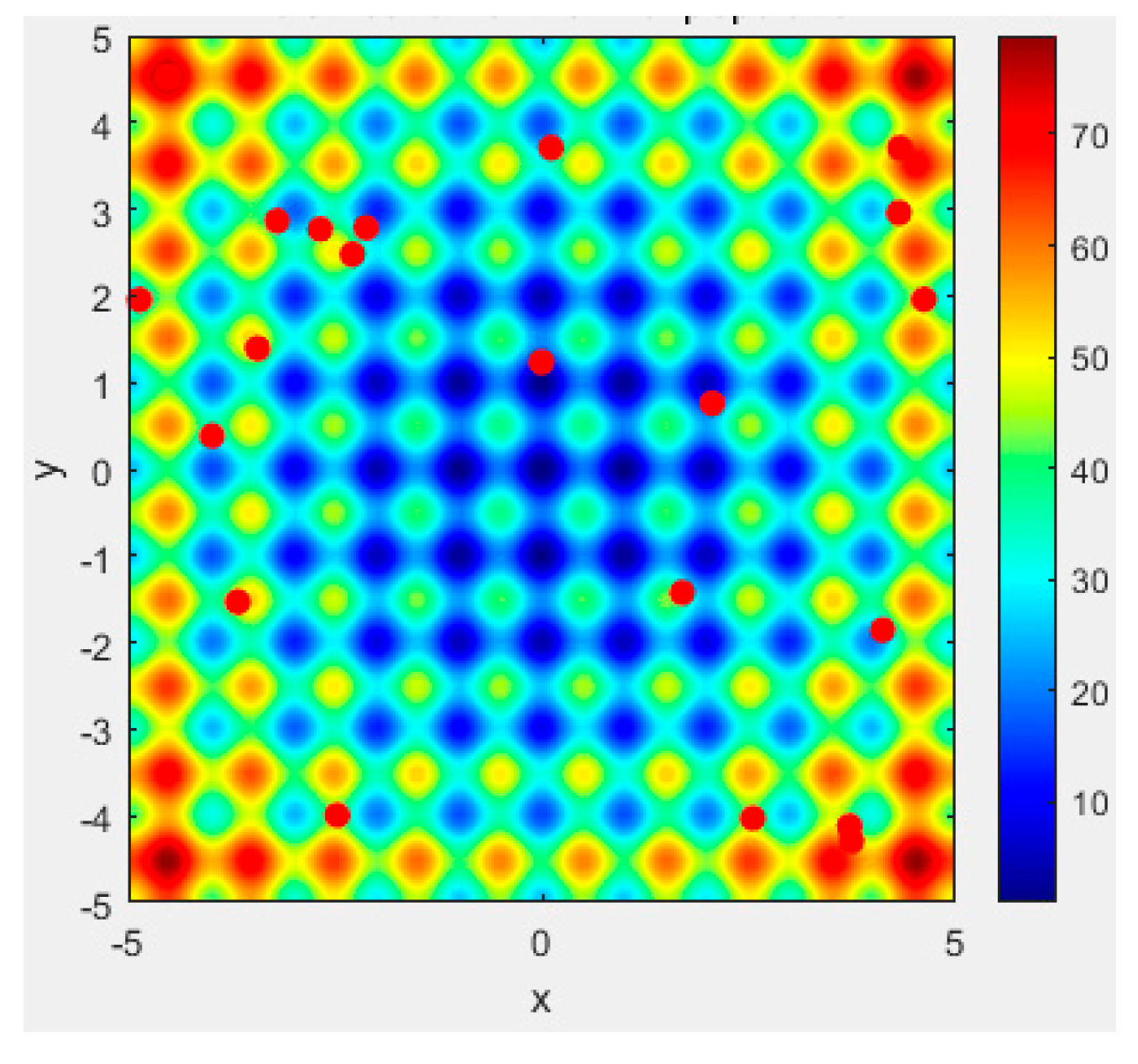 Photonics 12 00693 g006