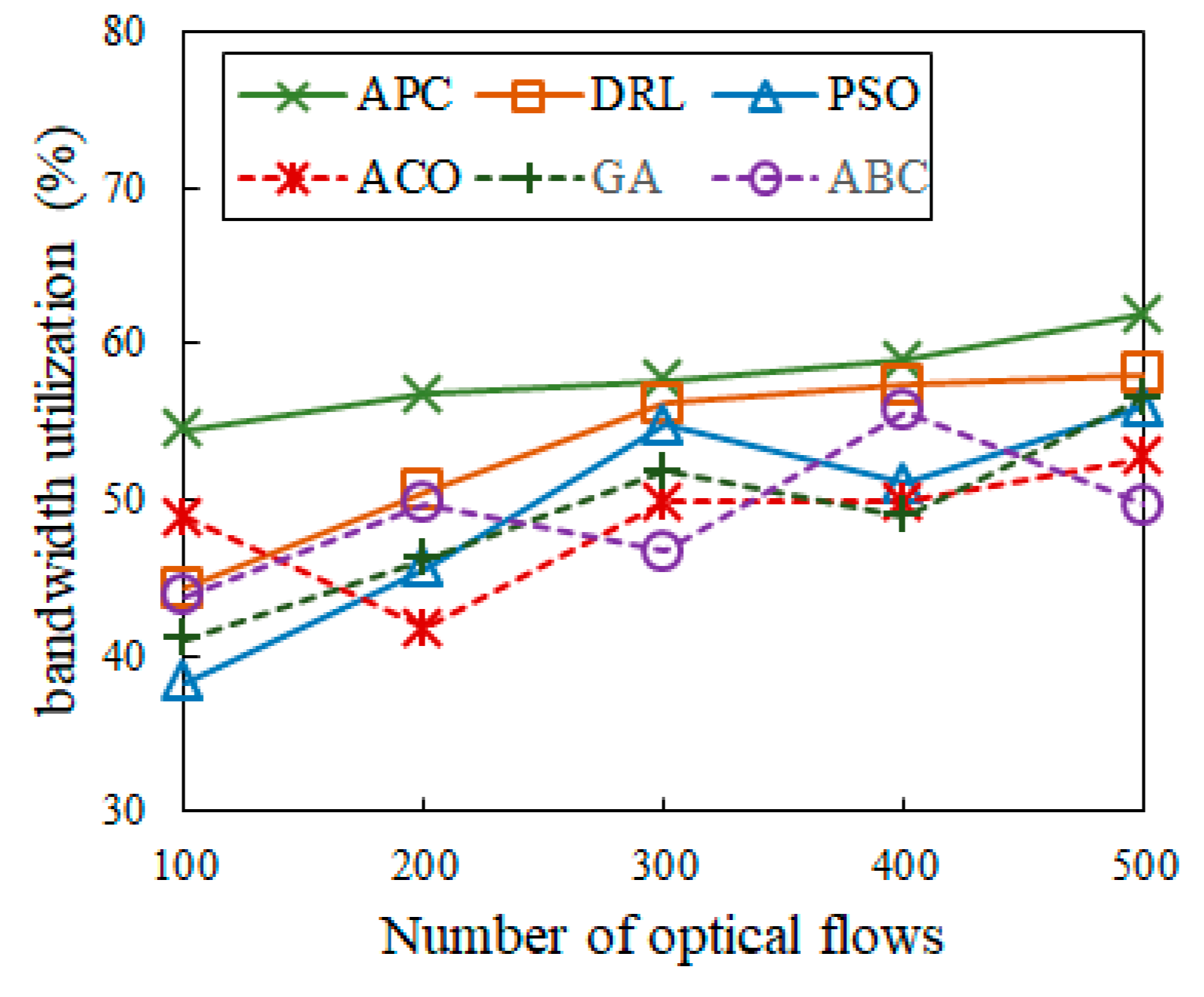 Photonics 12 00693 g013