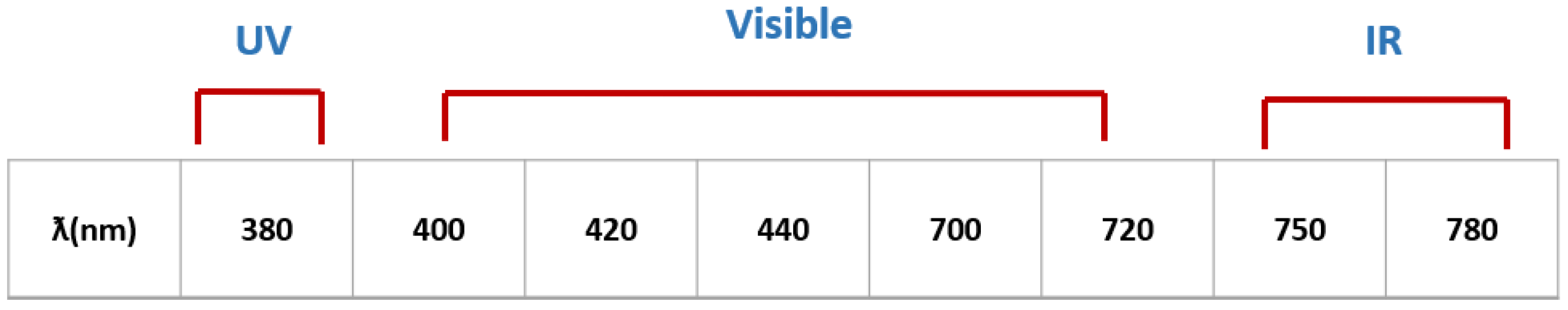 Photonics 12 00694 g002