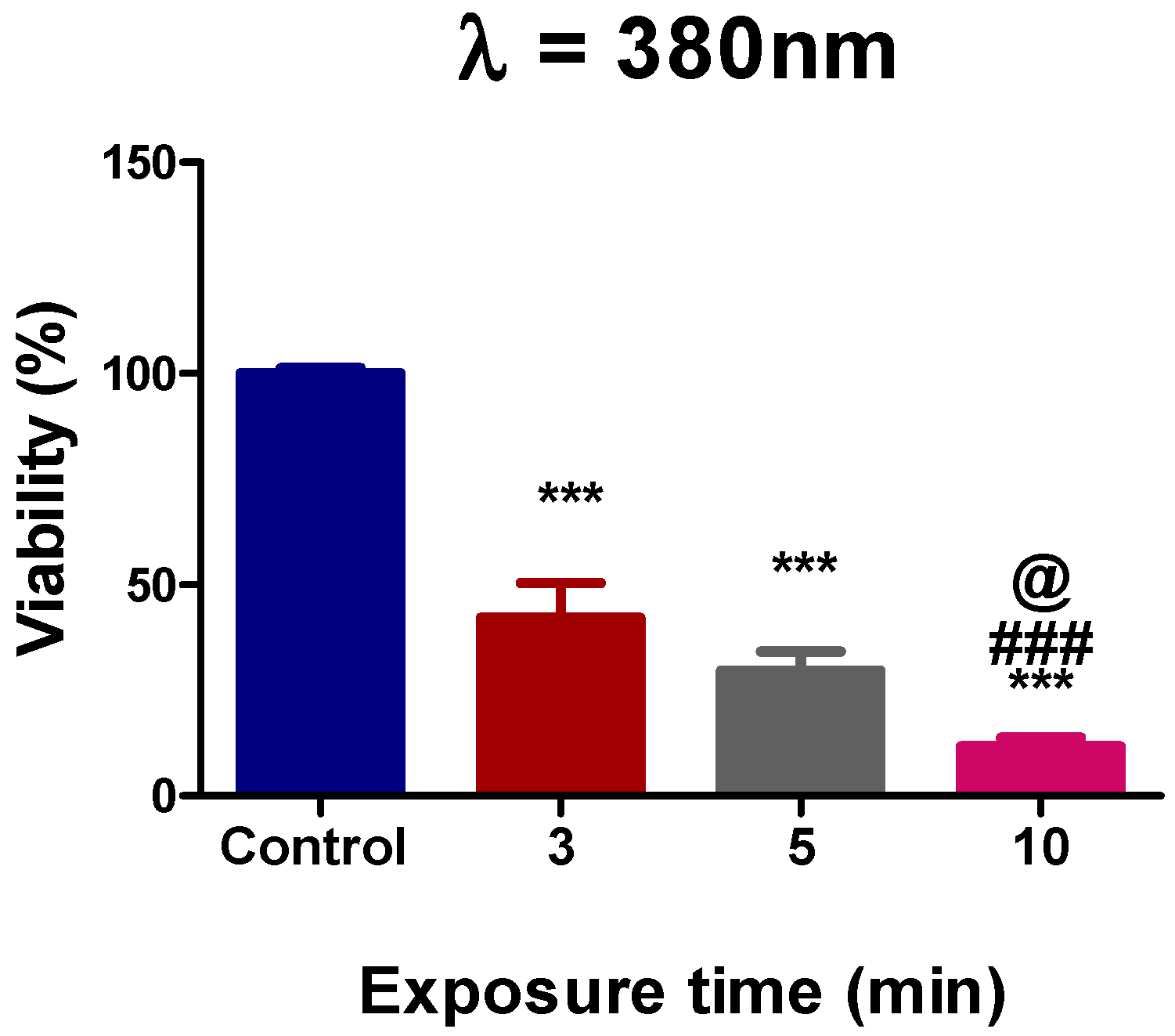 Photonics 12 00694 g003