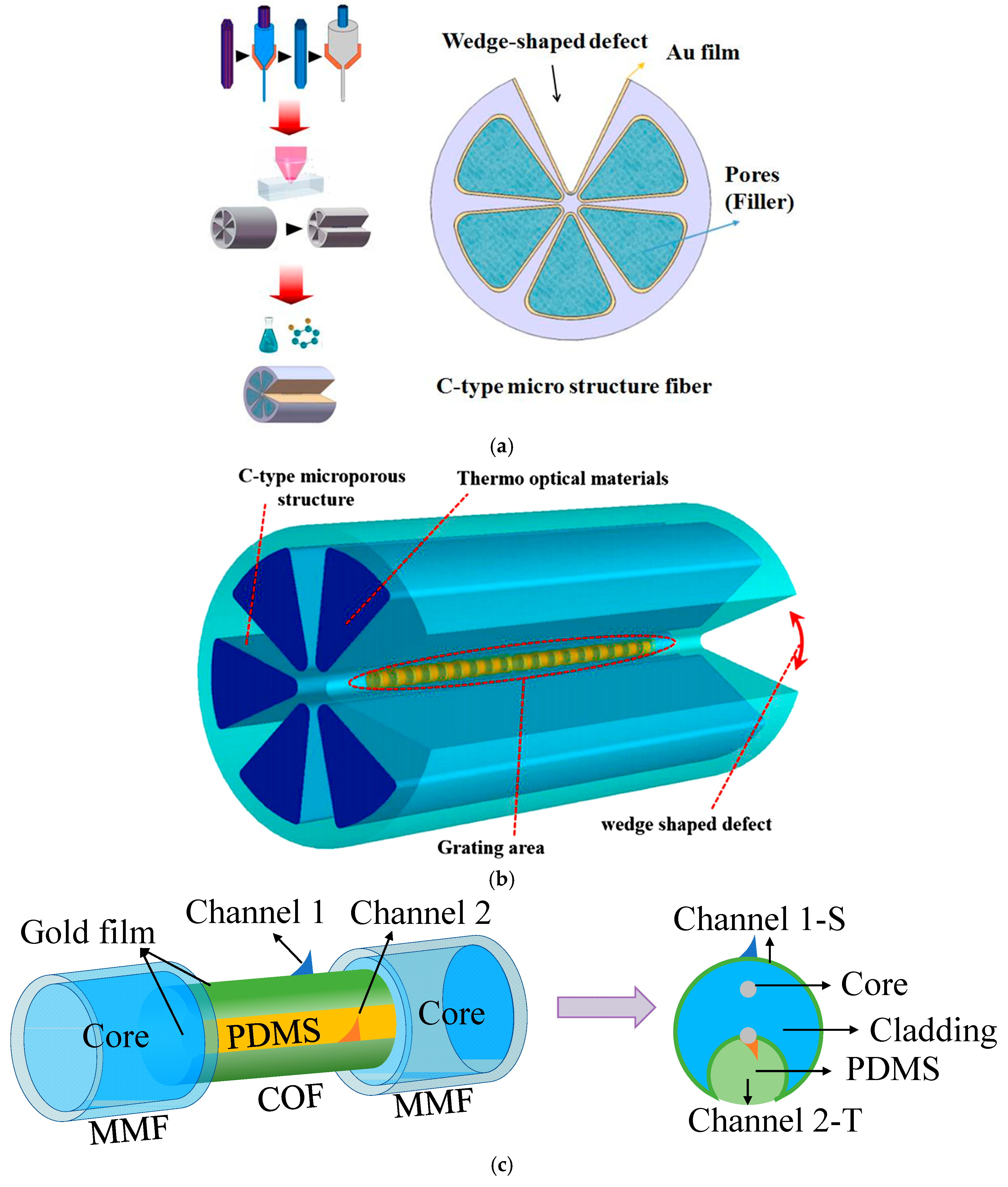 Photonics 12 00695 g014