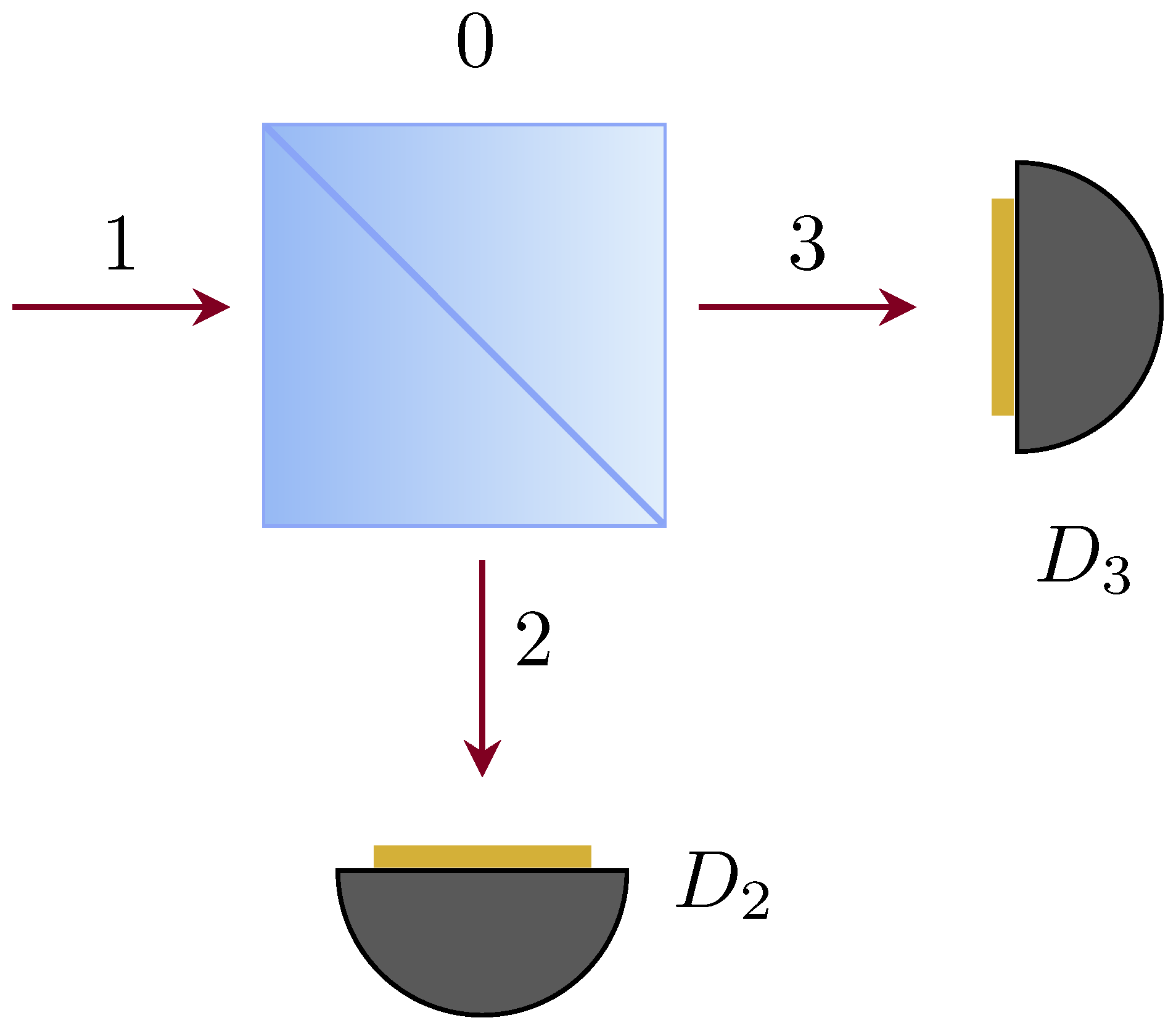 Photonics 12 00696 g001