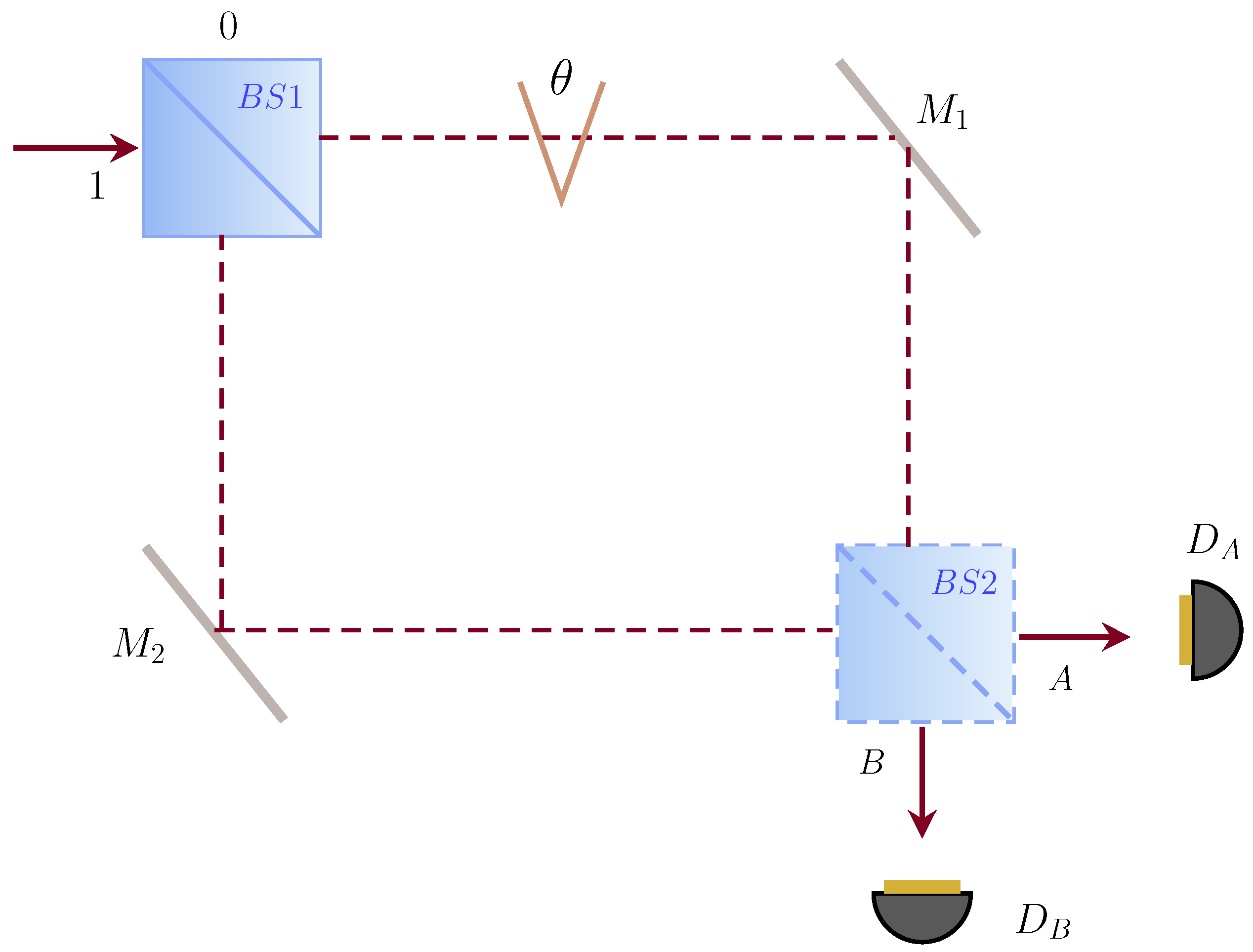 Photonics 12 00696 g002