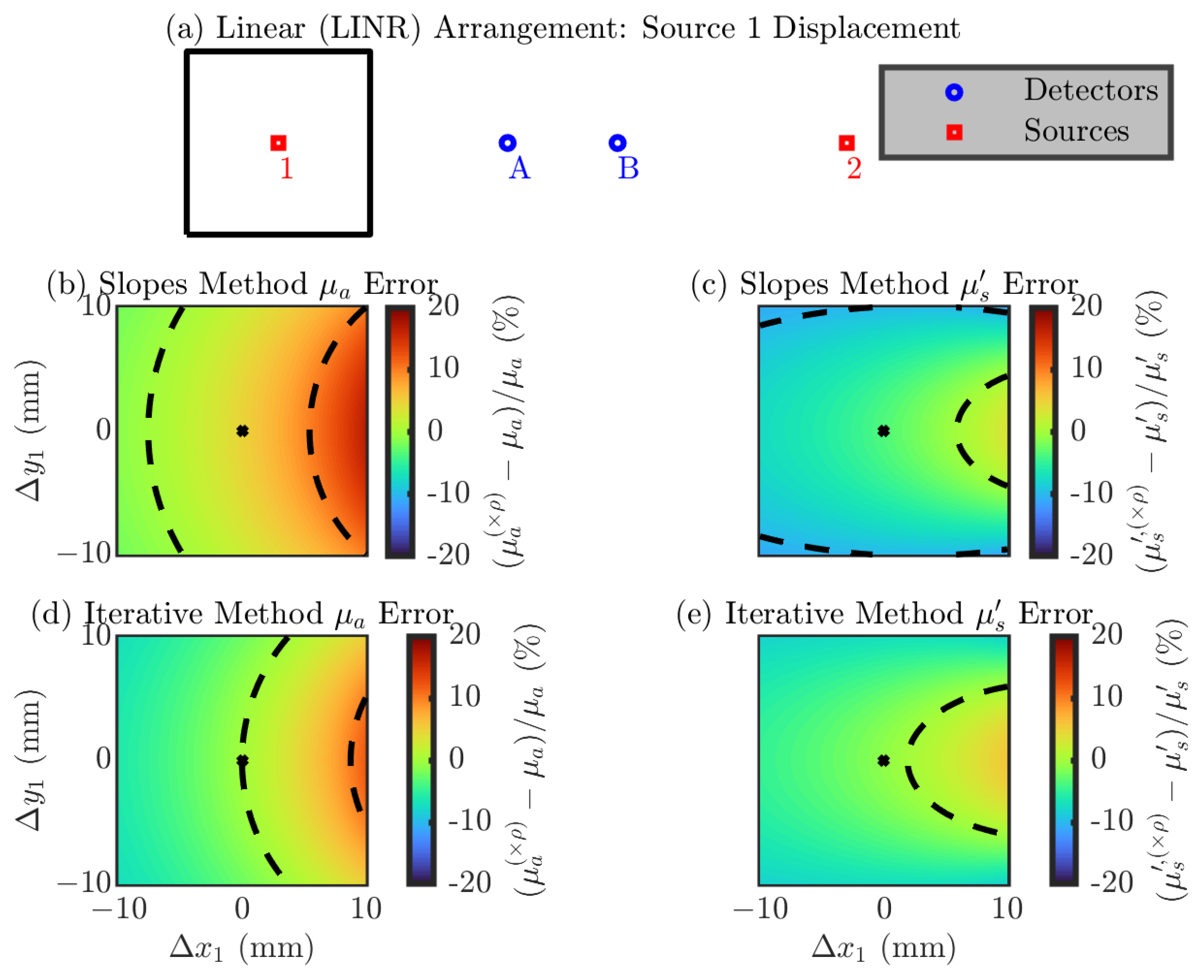 Photonics 12 00697 g002a