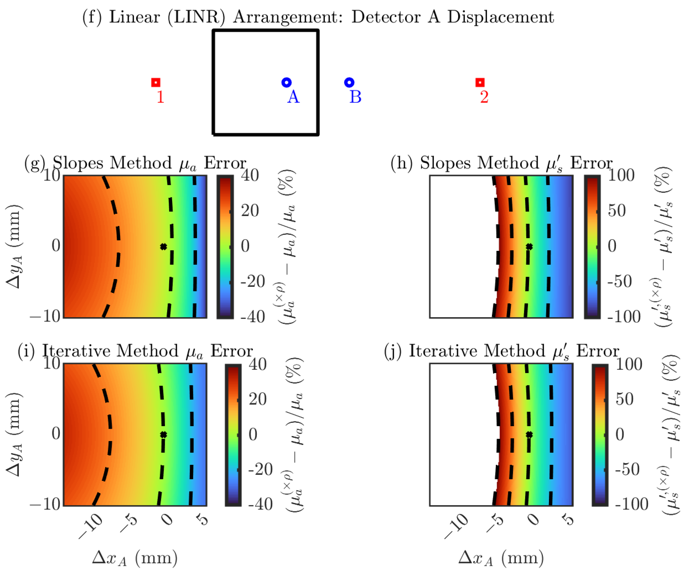 Photonics 12 00697 g002b