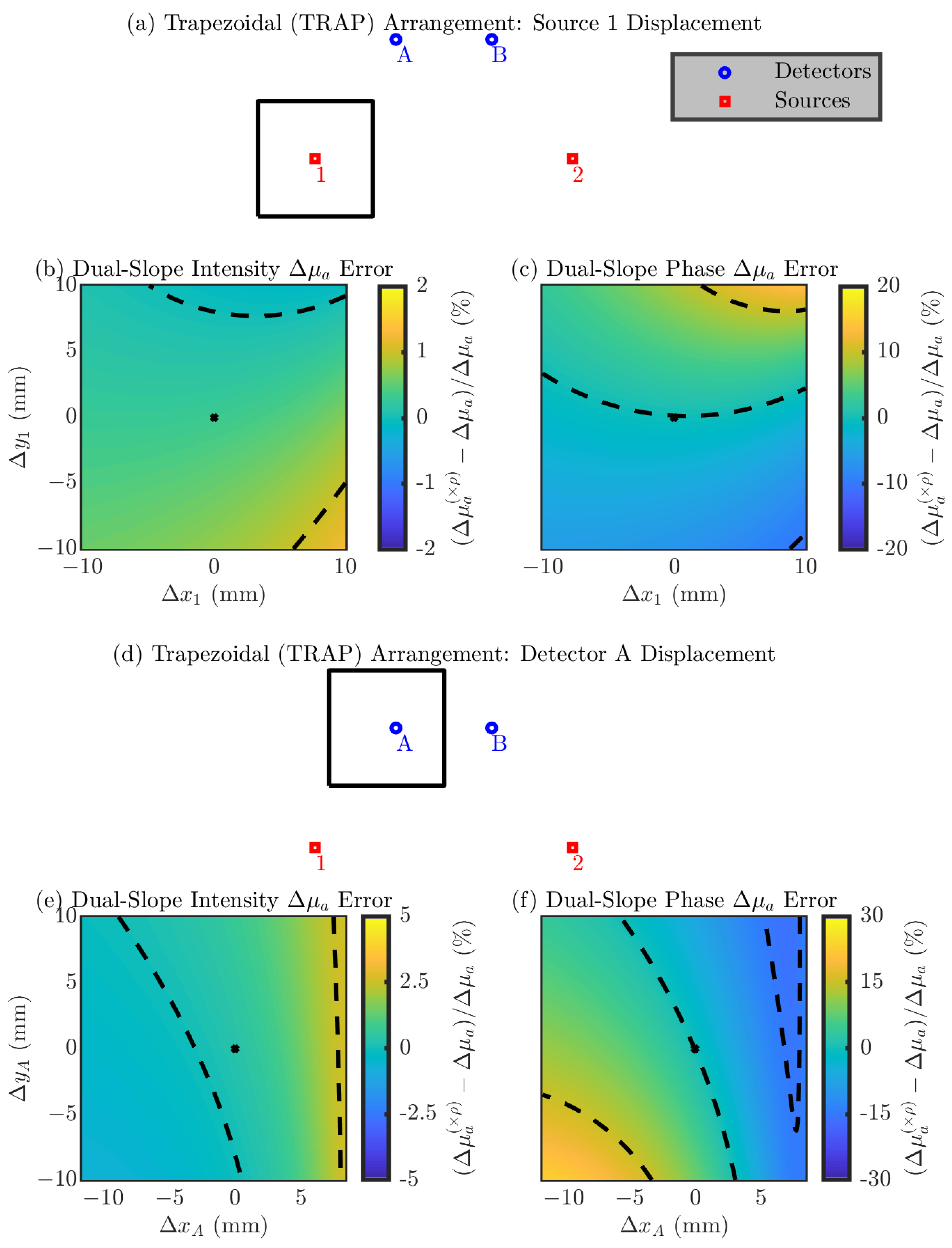 Photonics 12 00697 g008