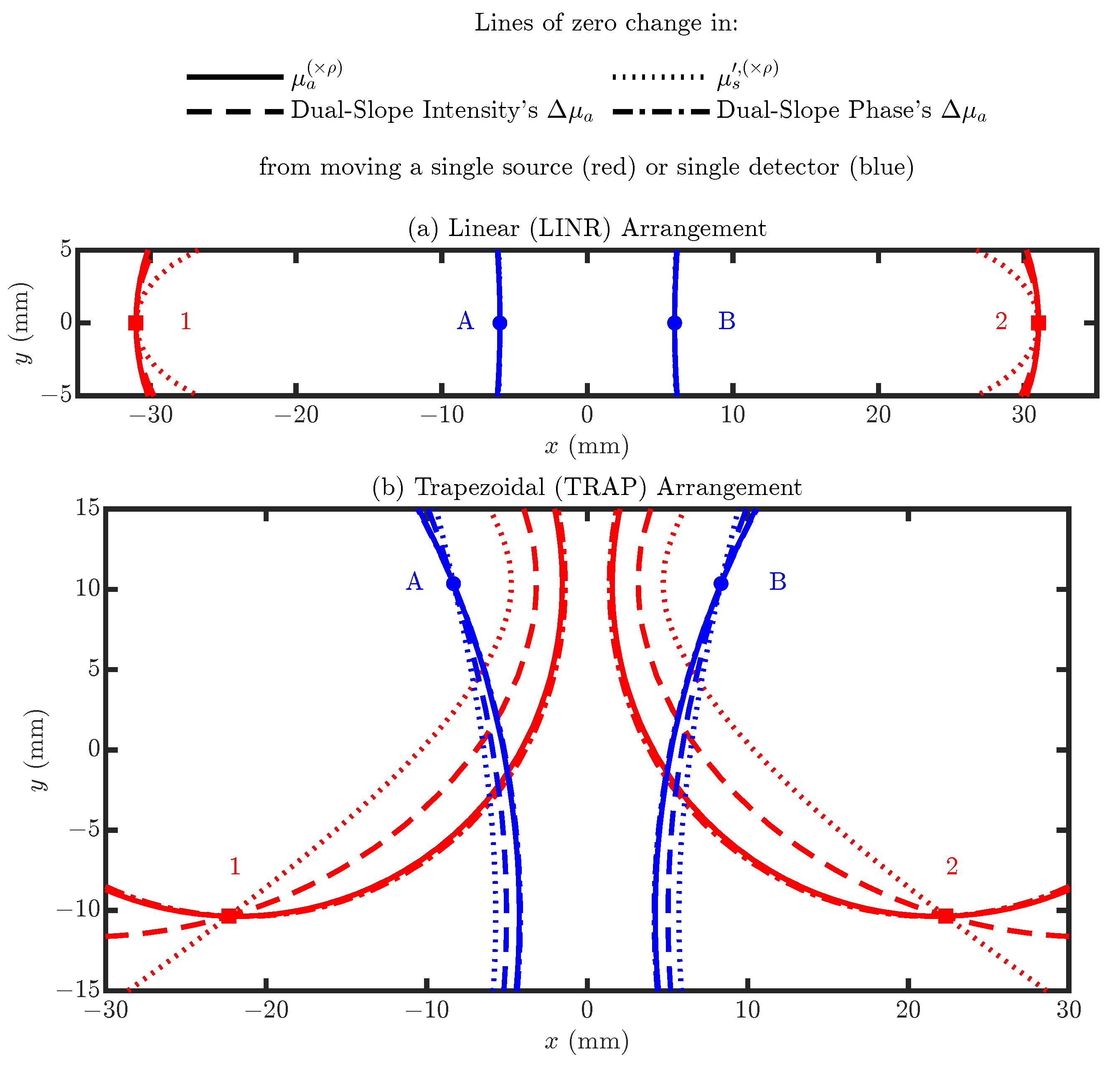 Photonics 12 00697 g010