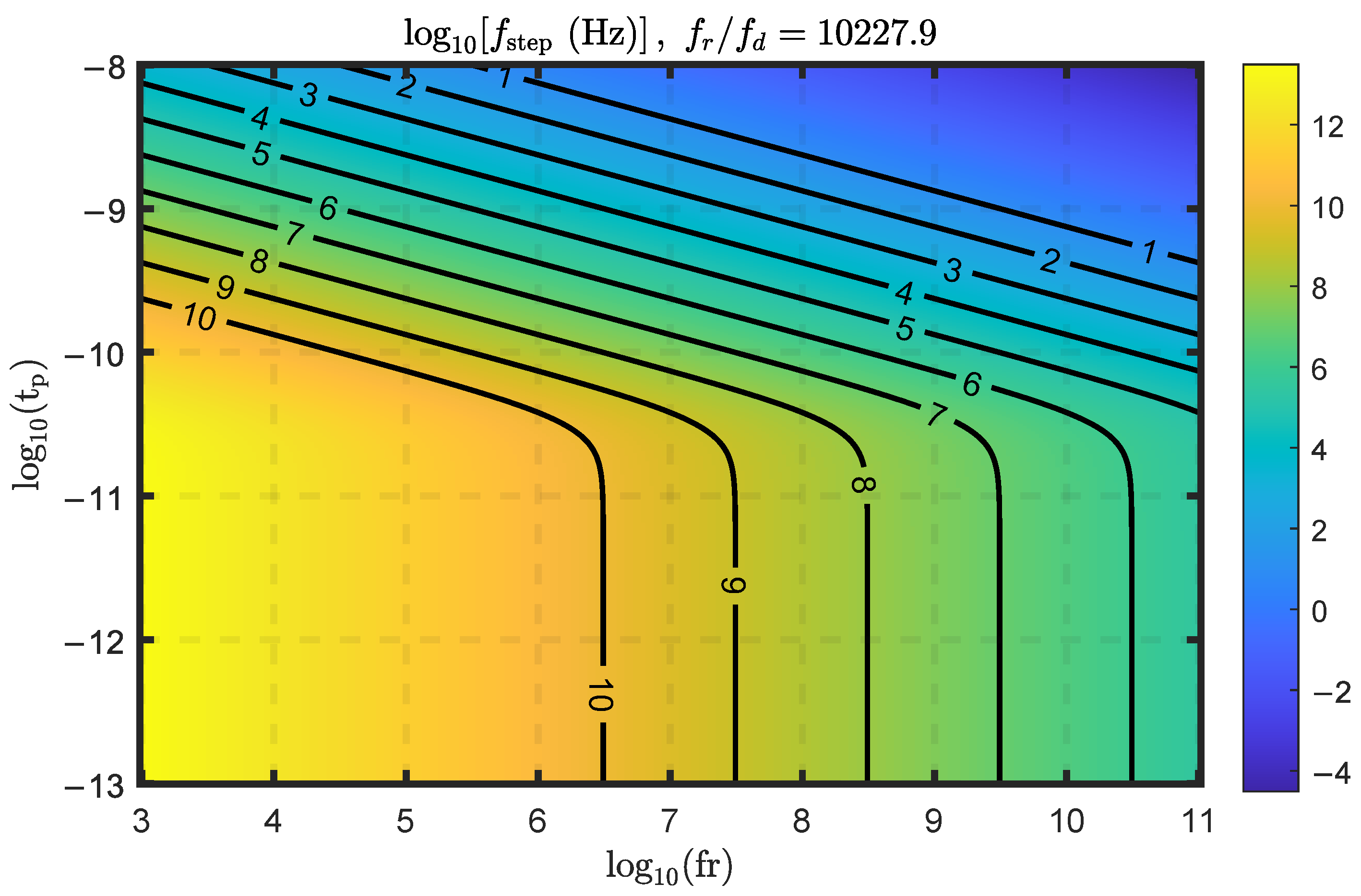 Photonics 12 00700 g003 Photonics 12 00700 g003