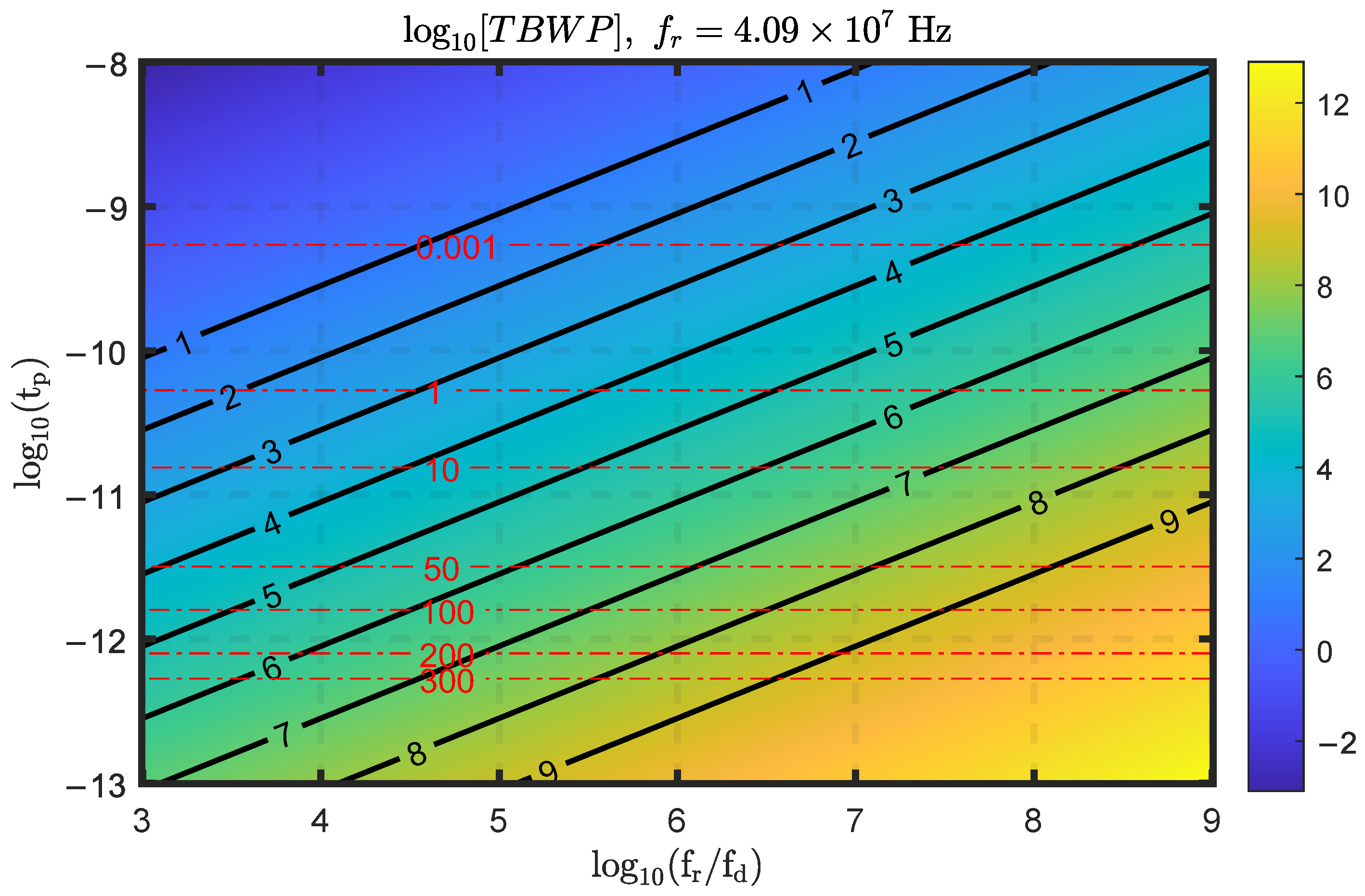 Photonics 12 00700 g004 Photonics 12 00700 g004