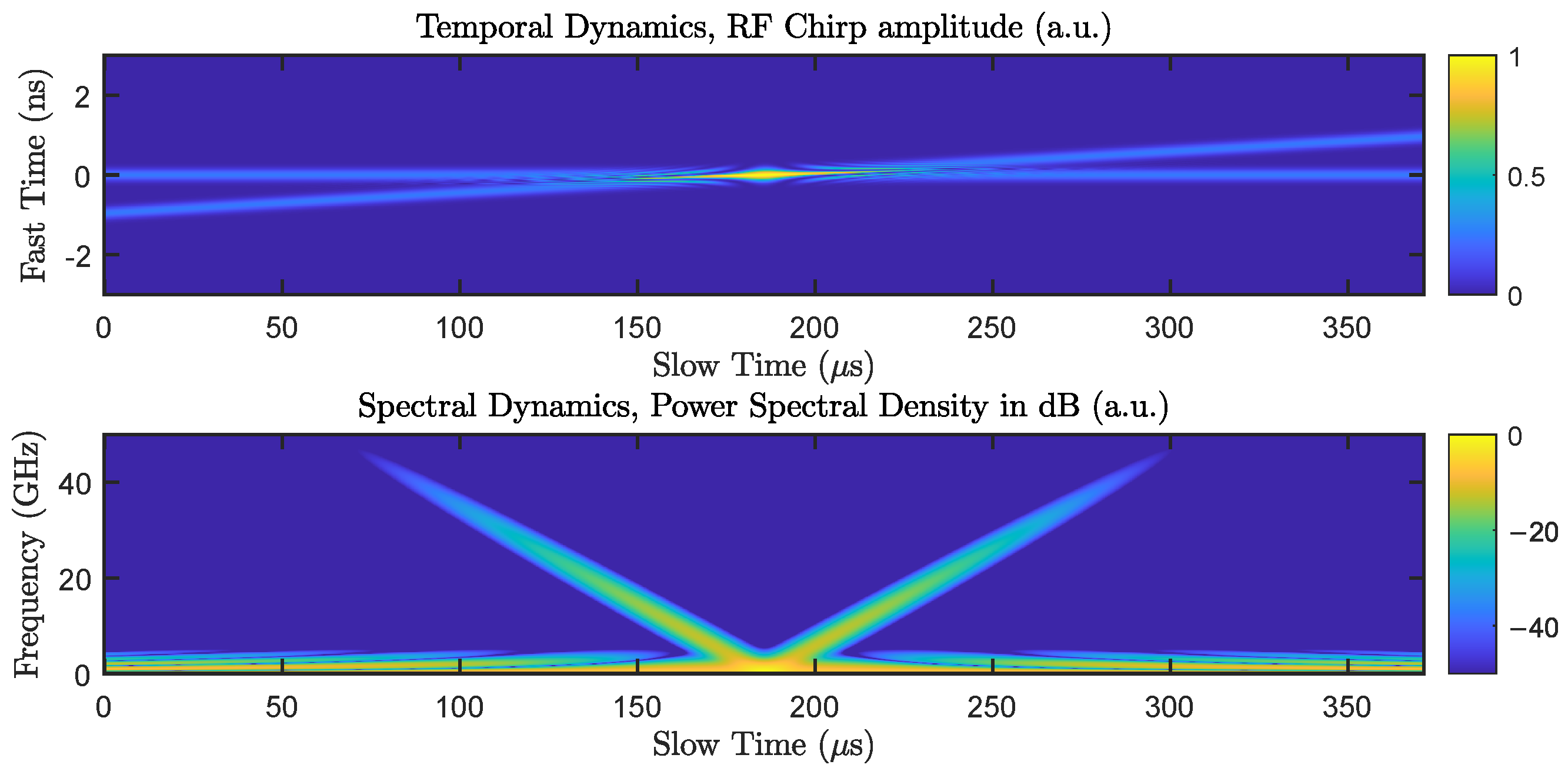 Photonics 12 00700 g007 Photonics 12 00700 g007