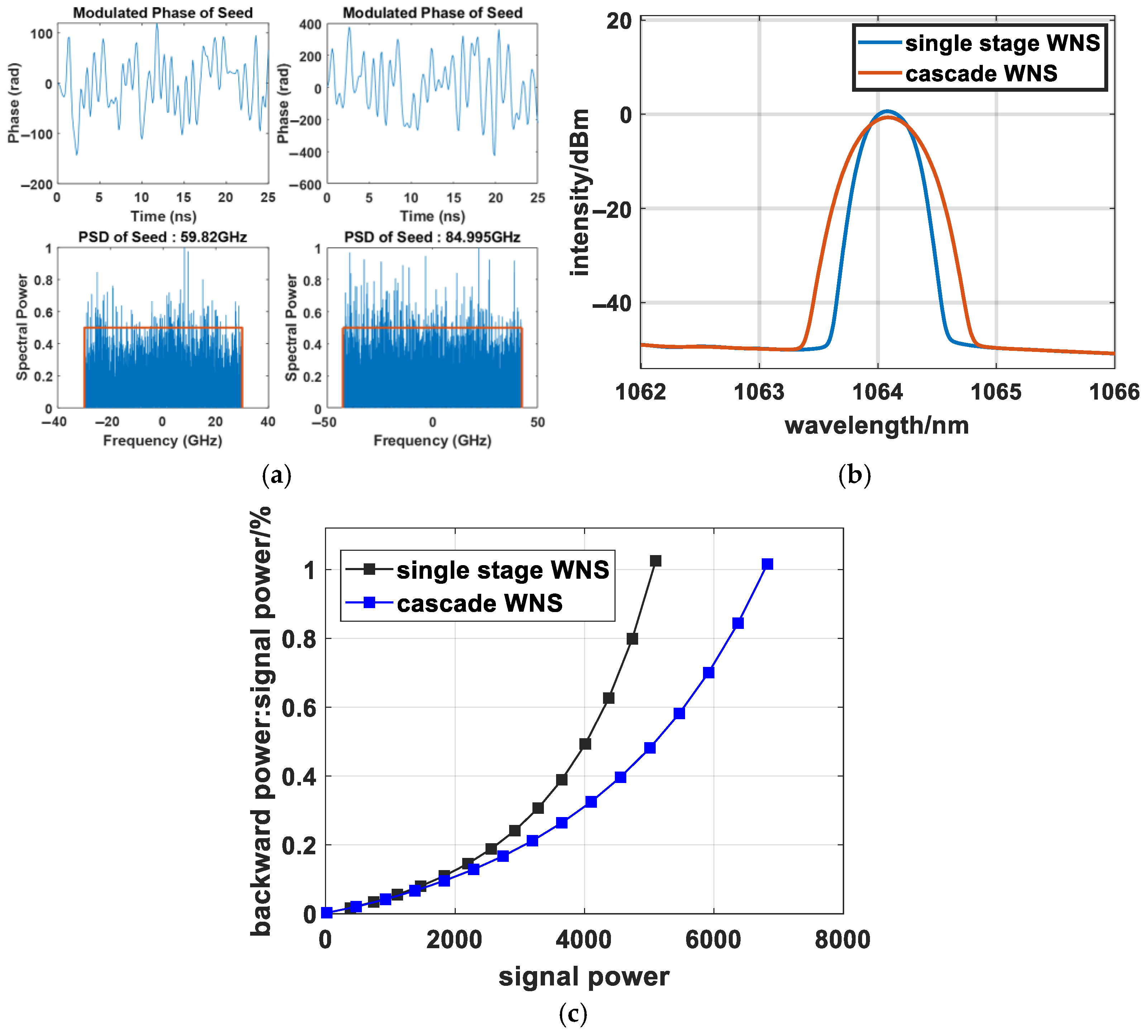 Photonics 12 00701 g002