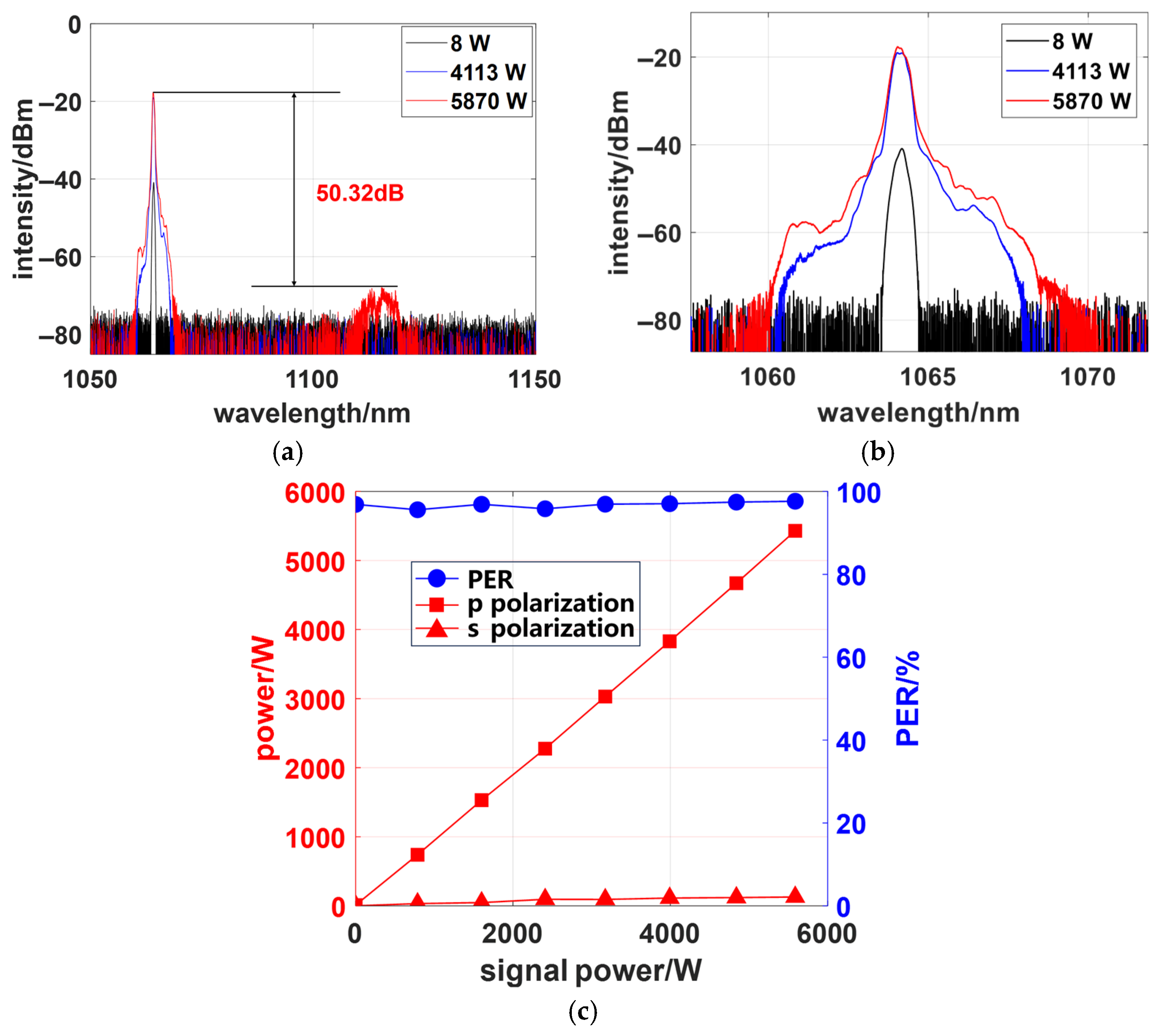 Photonics 12 00701 g004