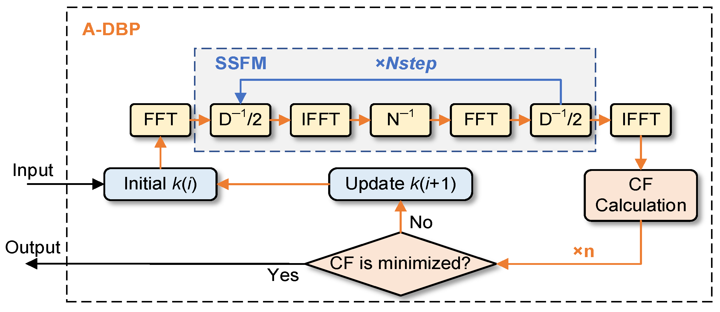 Photonics 12 00704 g001
