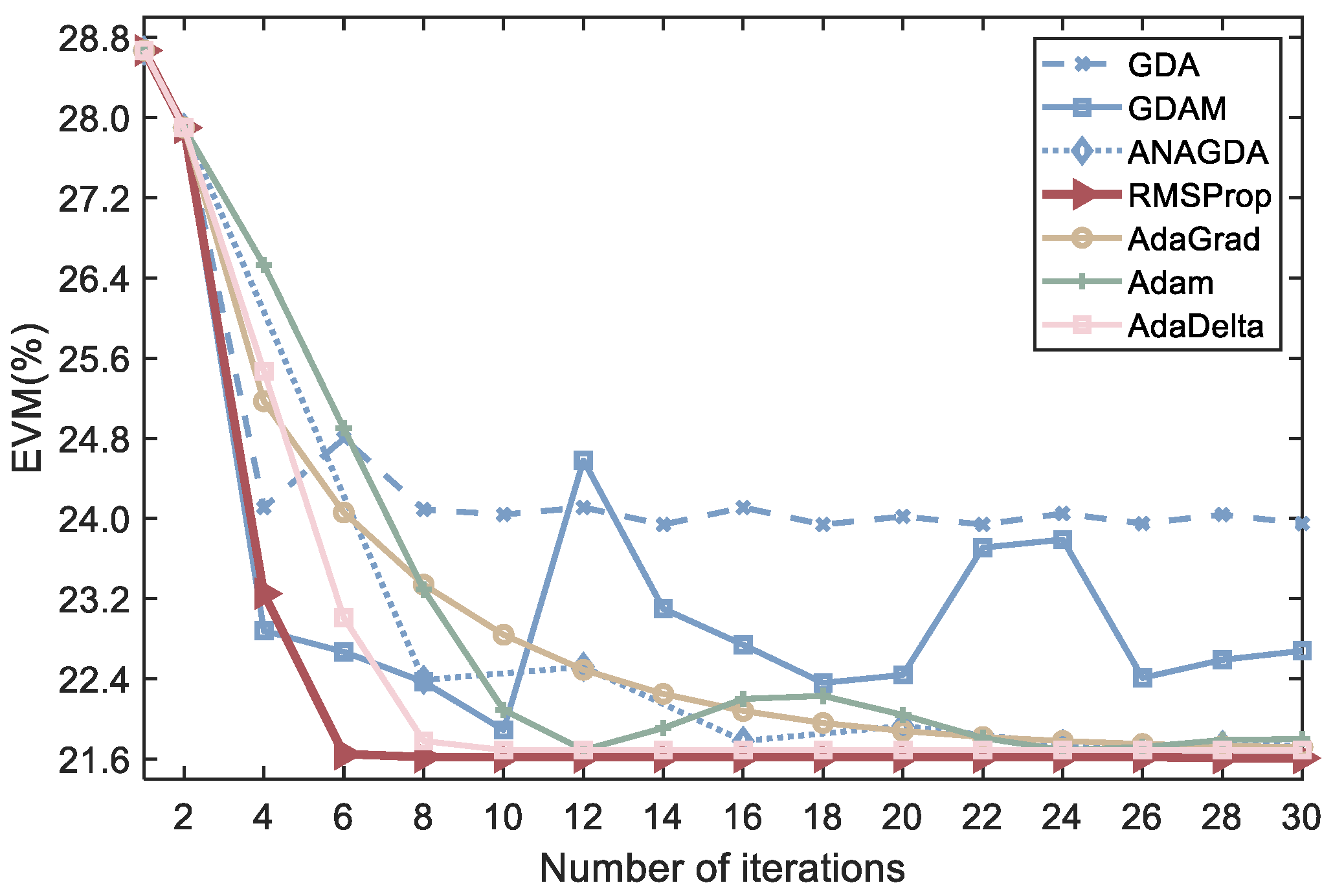 Photonics 12 00704 g004