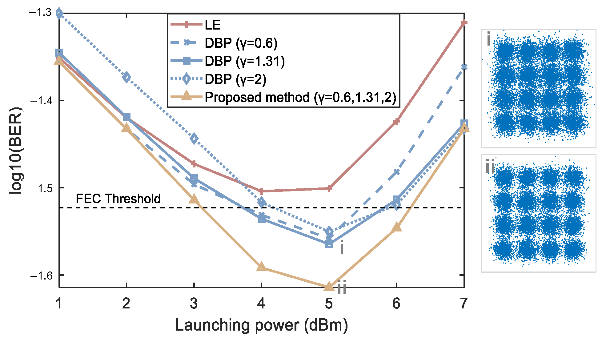 Photonics 12 00704 g006