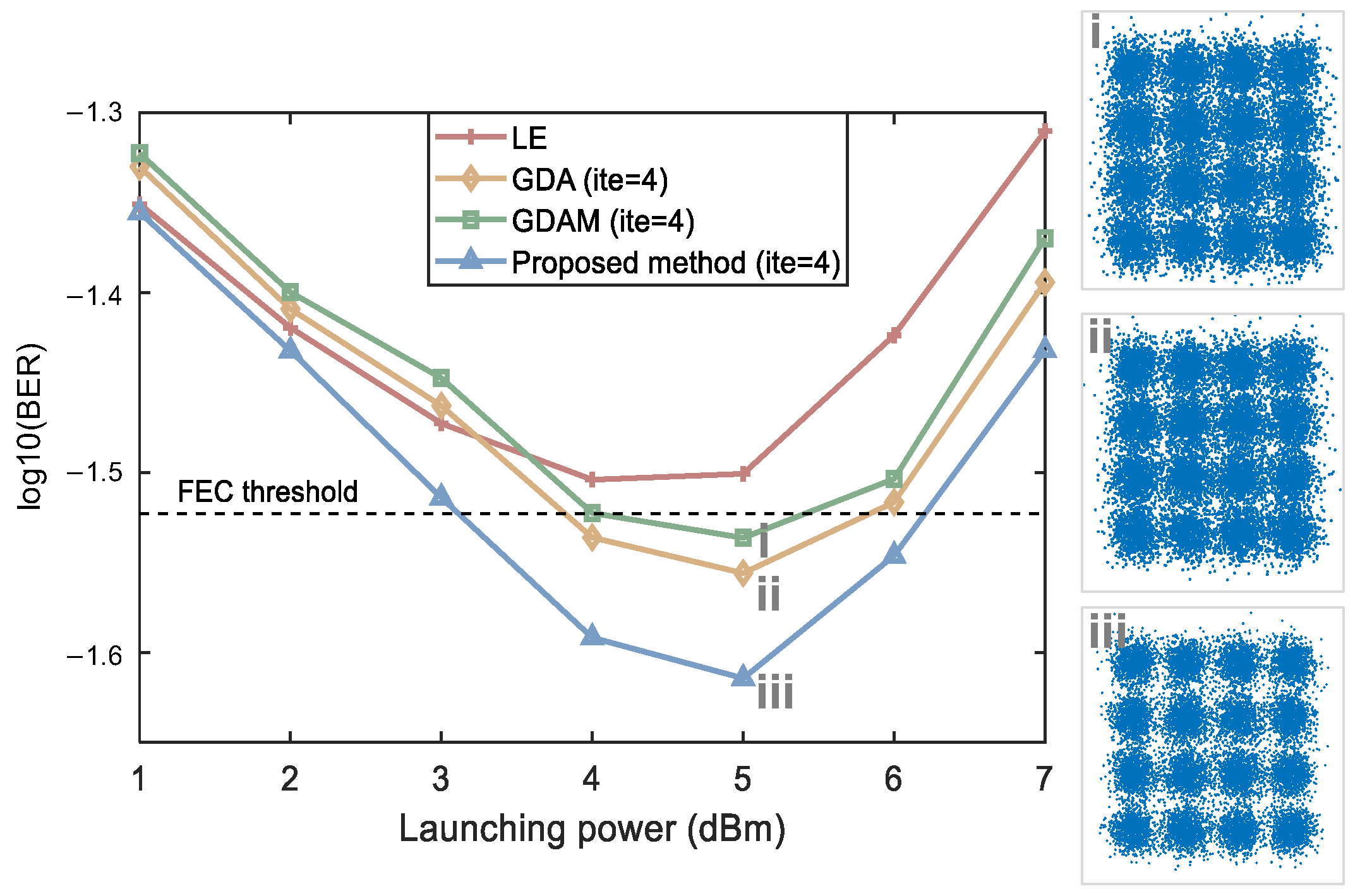 Photonics 12 00704 g008