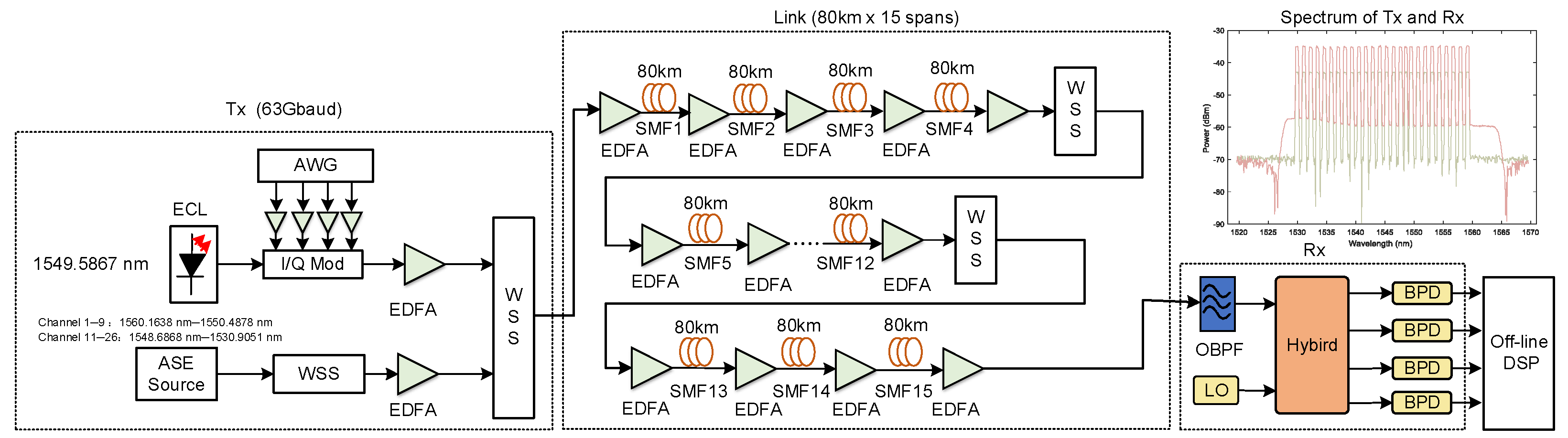 Photonics 12 00704 g010