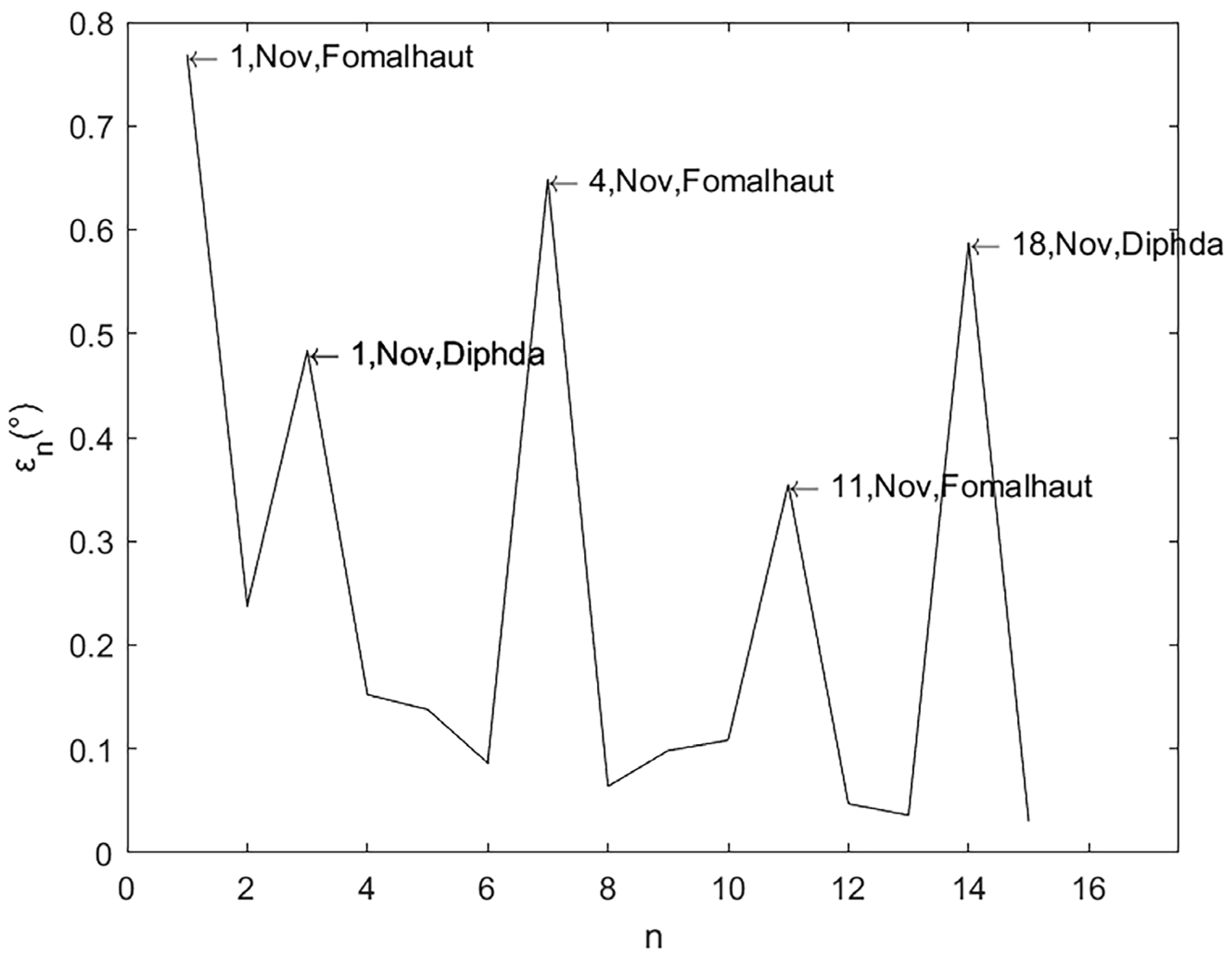 Photonics 12 00706 g011
